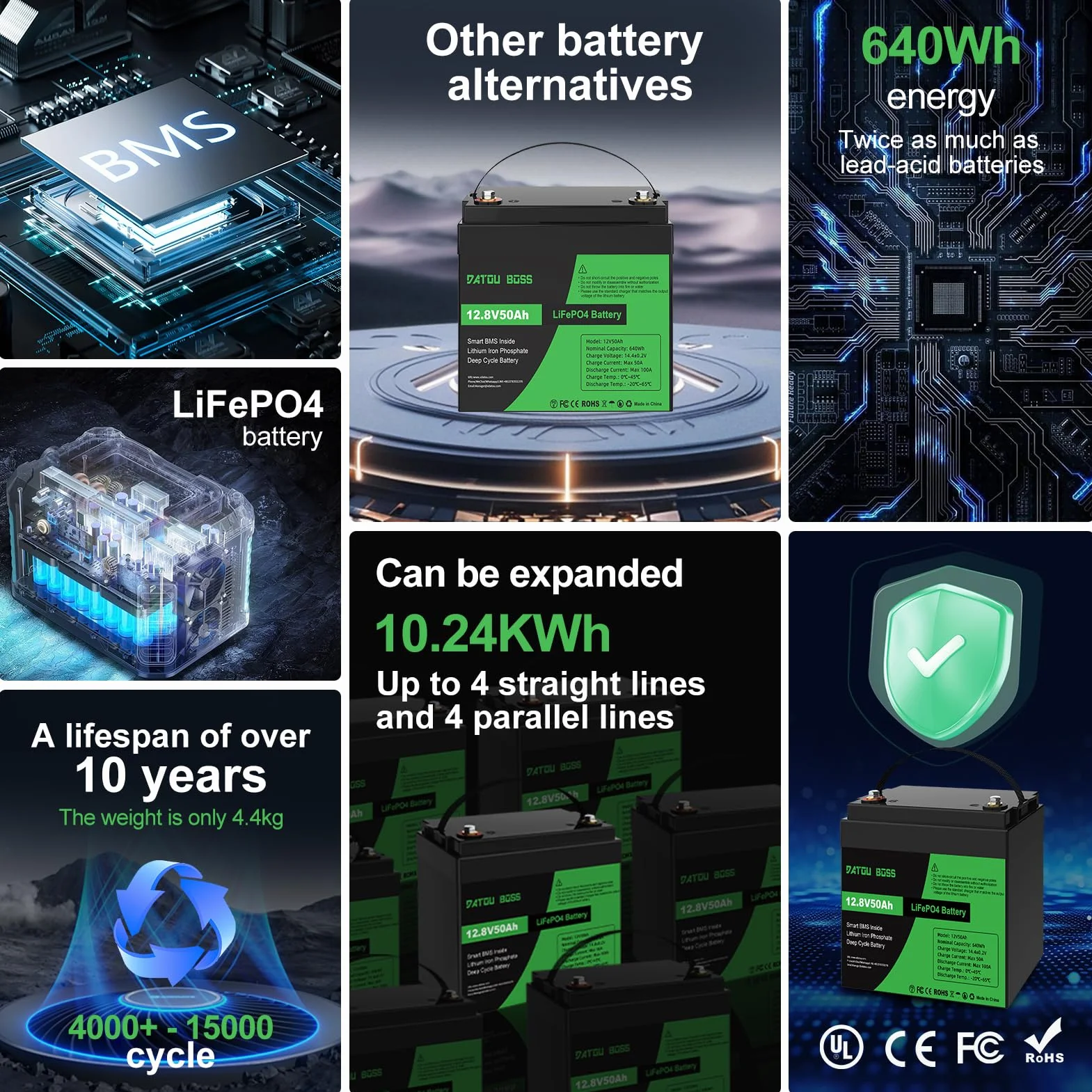 DATOUBOSS 12V 50Ah Akumulator LiFePO4 [Zestaw 2], BMS 50A, Ogniwa Grade-A, 15000 Cyklów, Lekki do Kampera, Łodzi, Silnika Trollingowego, Kempingu i Systemów Solarnych