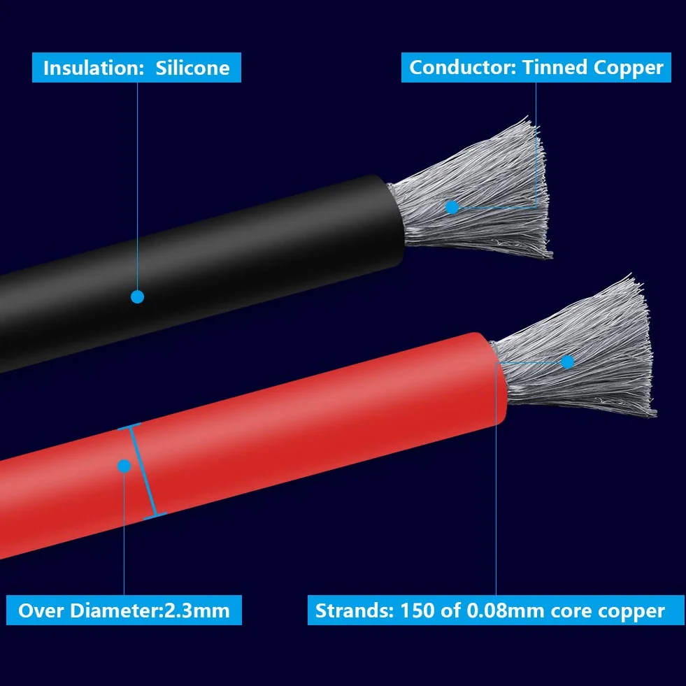 Fermerry 18 AWG linka z drutu silikonowego z cynowanego drutu miedzianego 0,75 mm² na 25 stóp 6 kolorów elastycznych kabli połączeniowych o rozmiarze