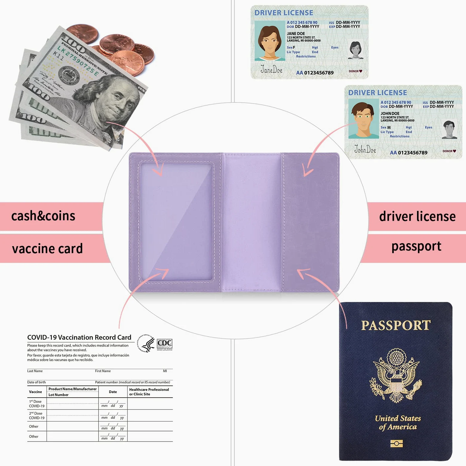 Uchwyt na paszport, torba podróżna na szyję, torba podróżna z blokadą RFID, wiele sposobów noszenia podróżnego portfela na szyję, etui na paszport na szyję, etui na telefon komórkowy na ramię,