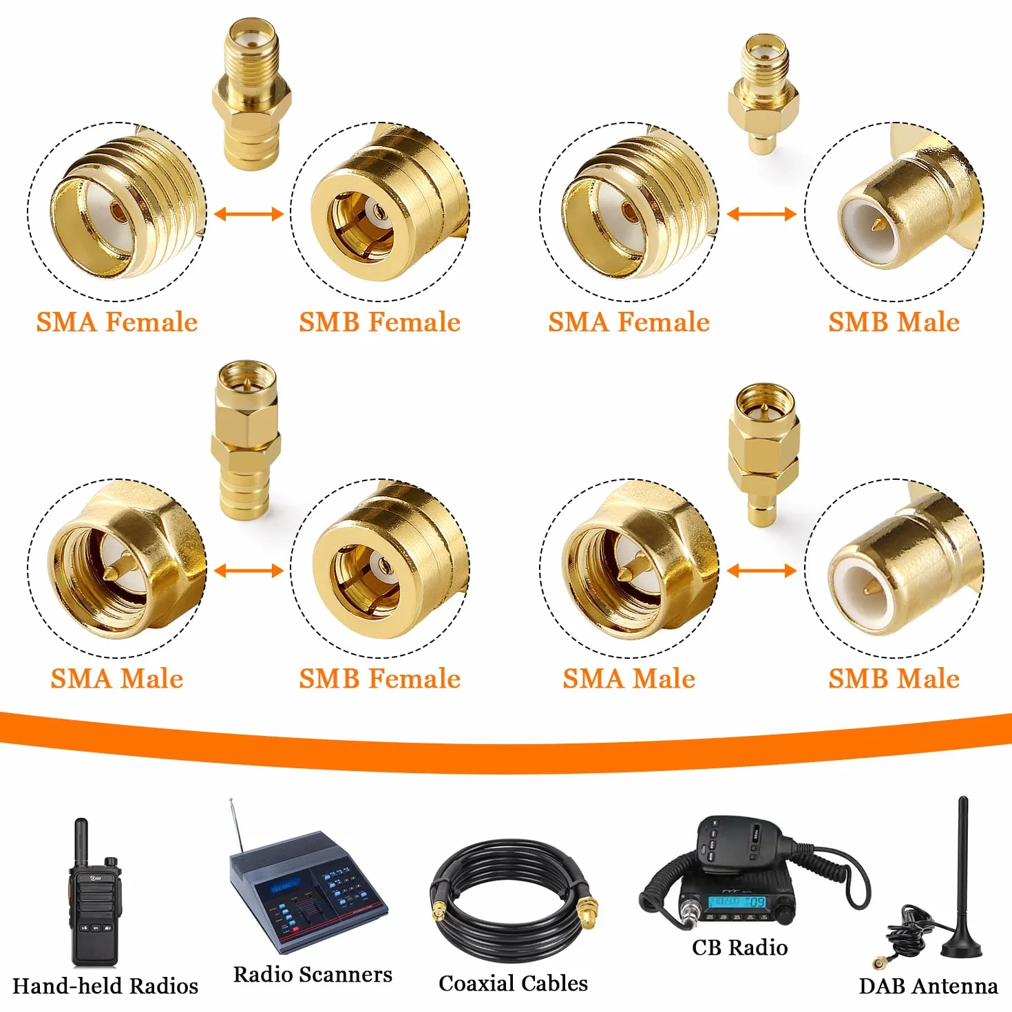 2 Sztuk Złącze Żeńskie SMA do Złącza Męskie SMB, Adapter SMA do SMB, Konwerter Złącza Anteny DAB RF do Anteny Radia Samochodowego DAB