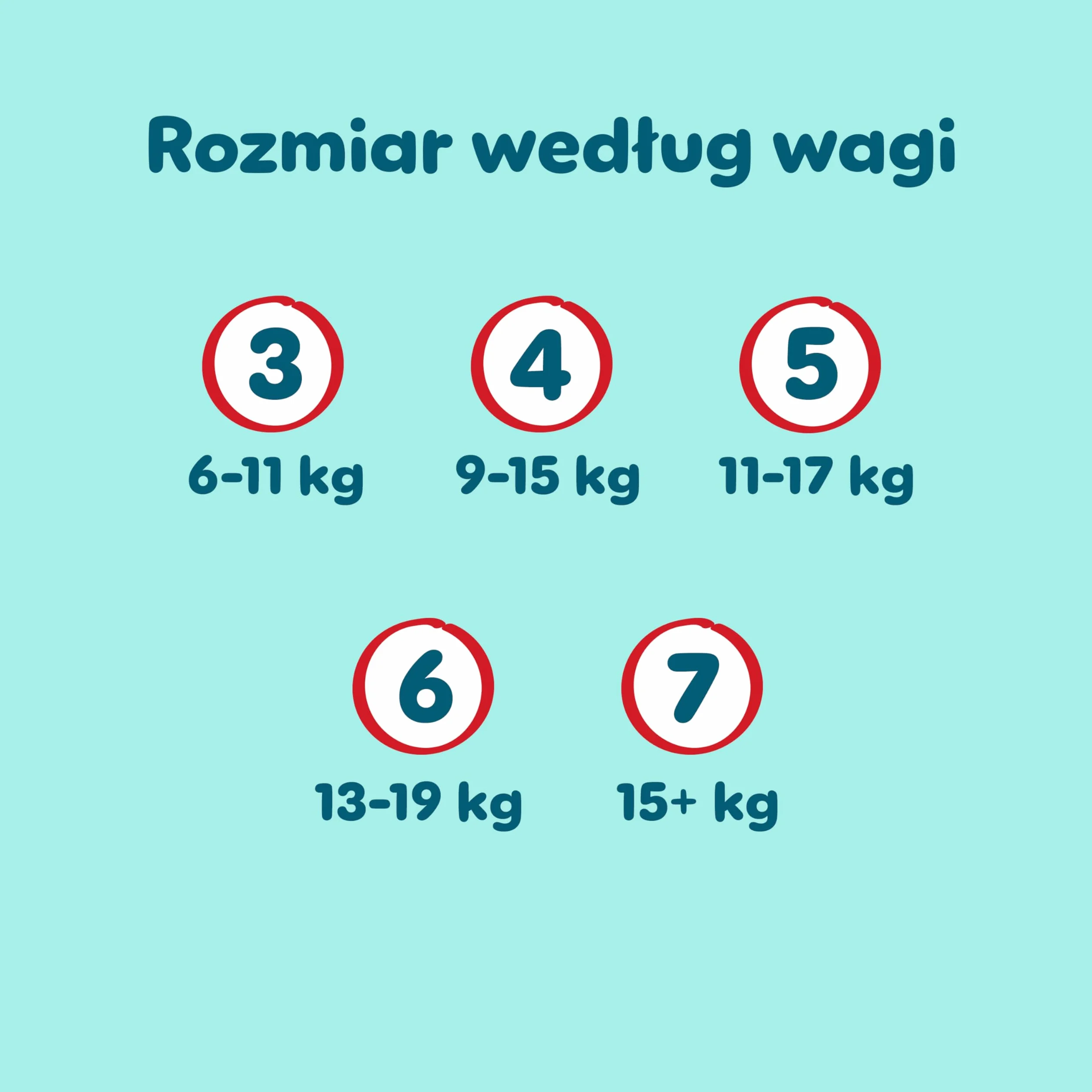 Pampers Premium Care Pieluchomajtki Rozmiar 5, 80 szt., 11kg-17kg, pełne dopasowanie 360° i miękkie osłonki wokół nogawek zapewniają największy komfort i najlepszą ochronę