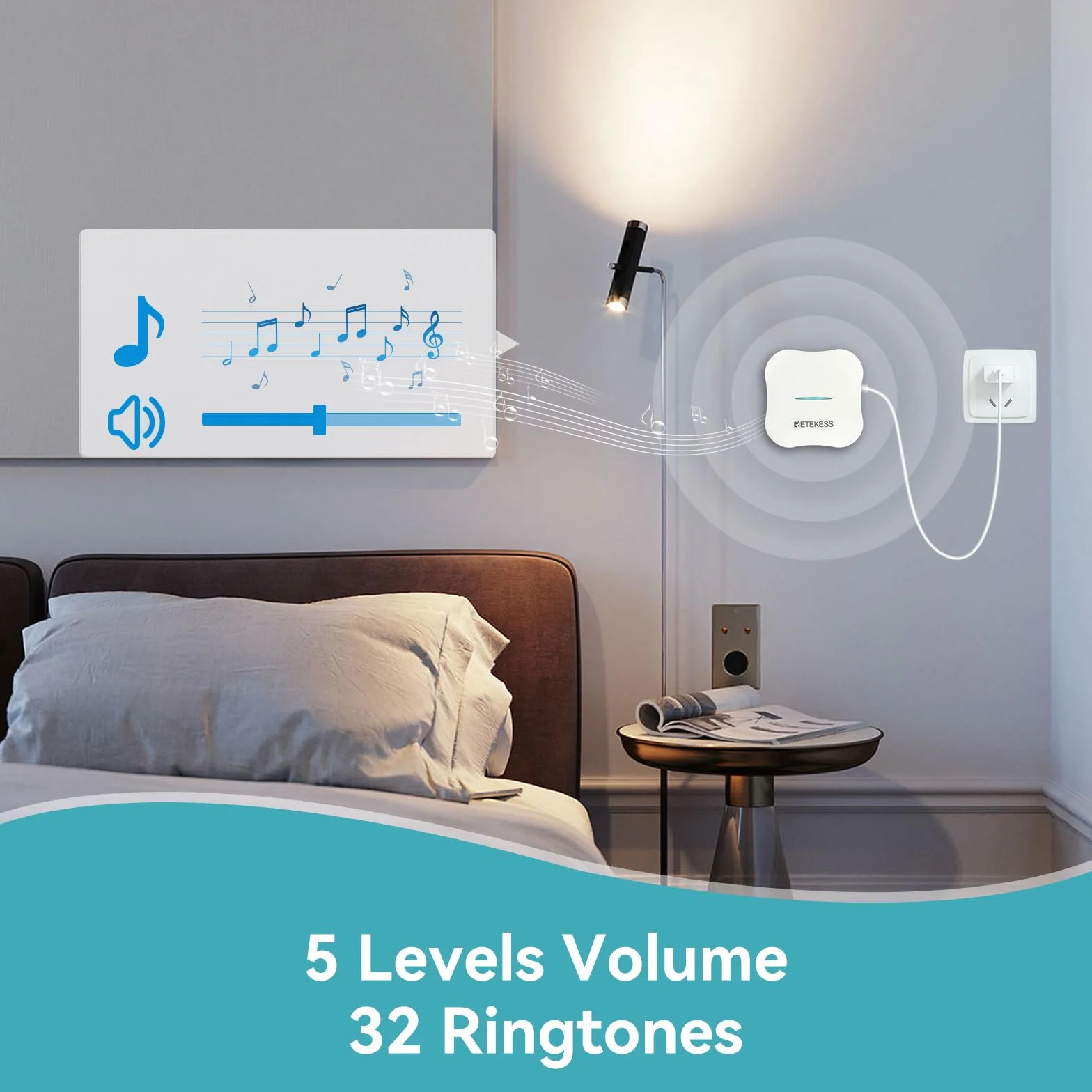 Retekess TH011-TH013 Wifi Inteligentny Bezprzewodowy System Pagera dla Opiekunów, System Ostrzegania Pielęgniarki, 2 Przyciski Połączenia Alarmowego dla Starszych Pacjentów Niepełnosprawnych Seniorów
