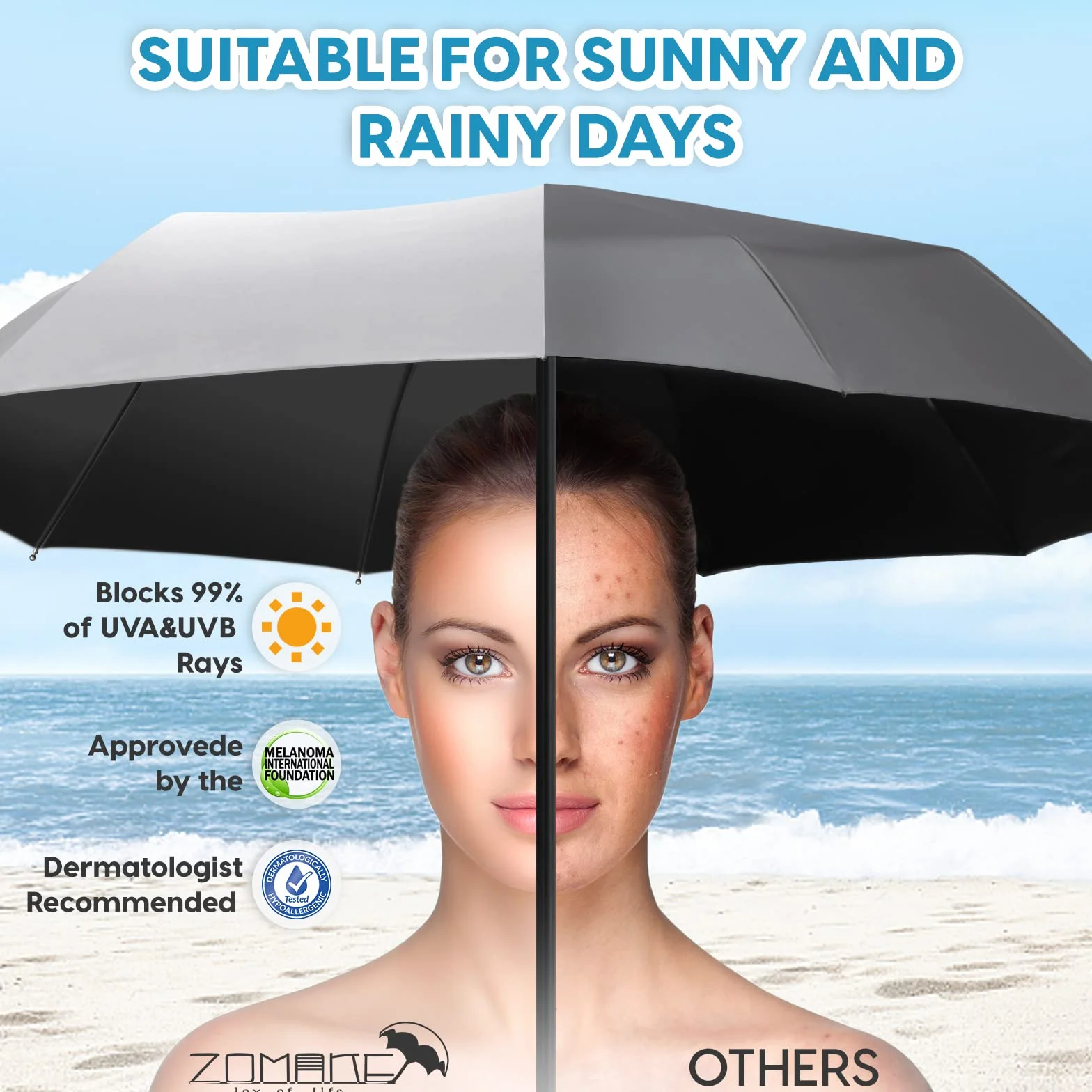 ZOMAKE Parasol Przeciwsłoneczny,Parasol z Ochroną UV UPF 50+,Automatyczny Parasolka do Samodzielnego Otwierania i Zamykania,Mały Parasolka z Powłoką Srebrną,Kompaktowy dla Kobiet,Mężczyzn i Rodziny