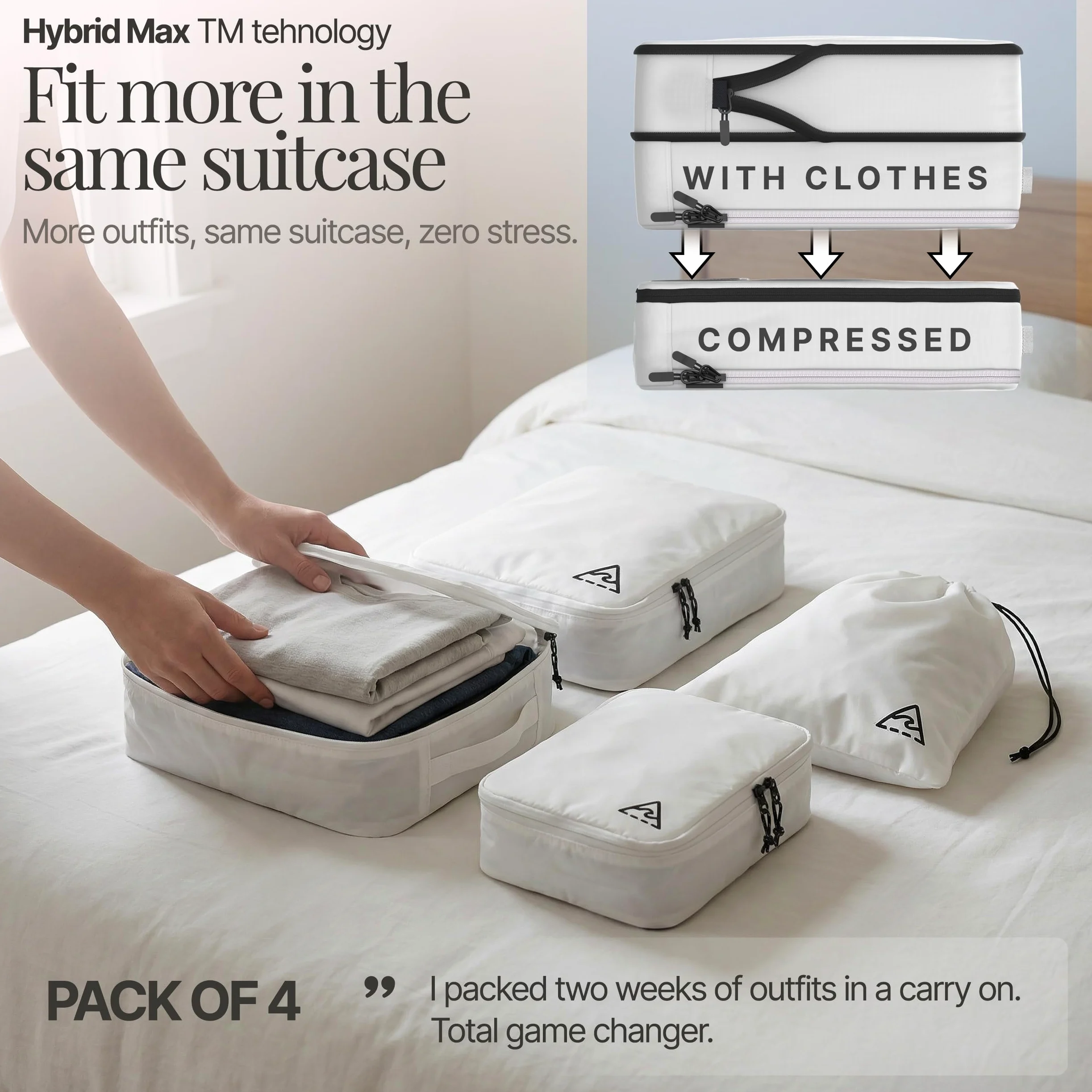 4-Piece Deluxe Compression Packing Cubes Travel - Maximize Space In Luggage With Double Capacity Design, Luxury Compressible Packing Cubes For Travel, Large, Small, & Medium Set