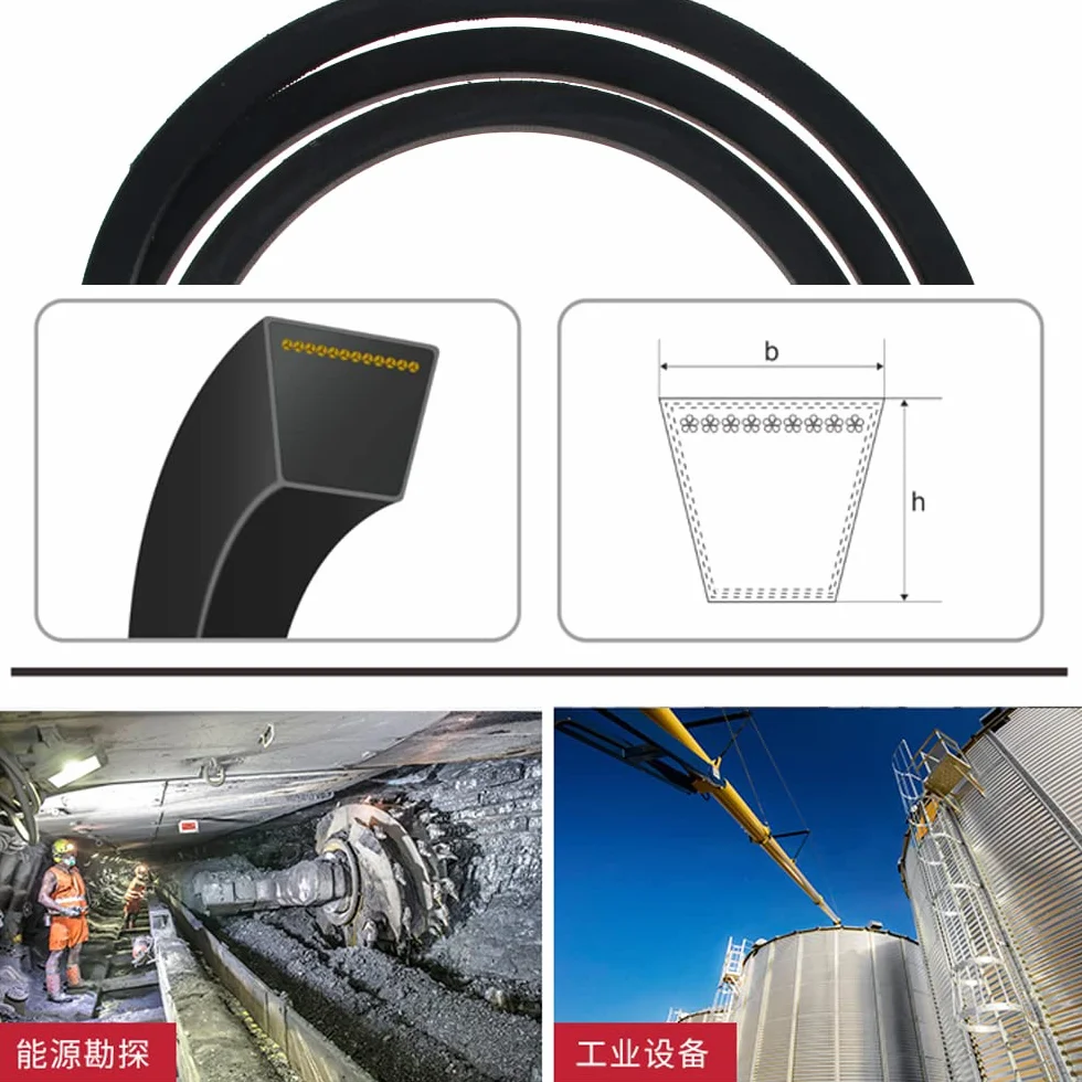 Othmro B-1092/B43 Drive V-Belt wewnętrzny obwód 103 cm przemysłowy gumowy pasek przekładni 1 szt