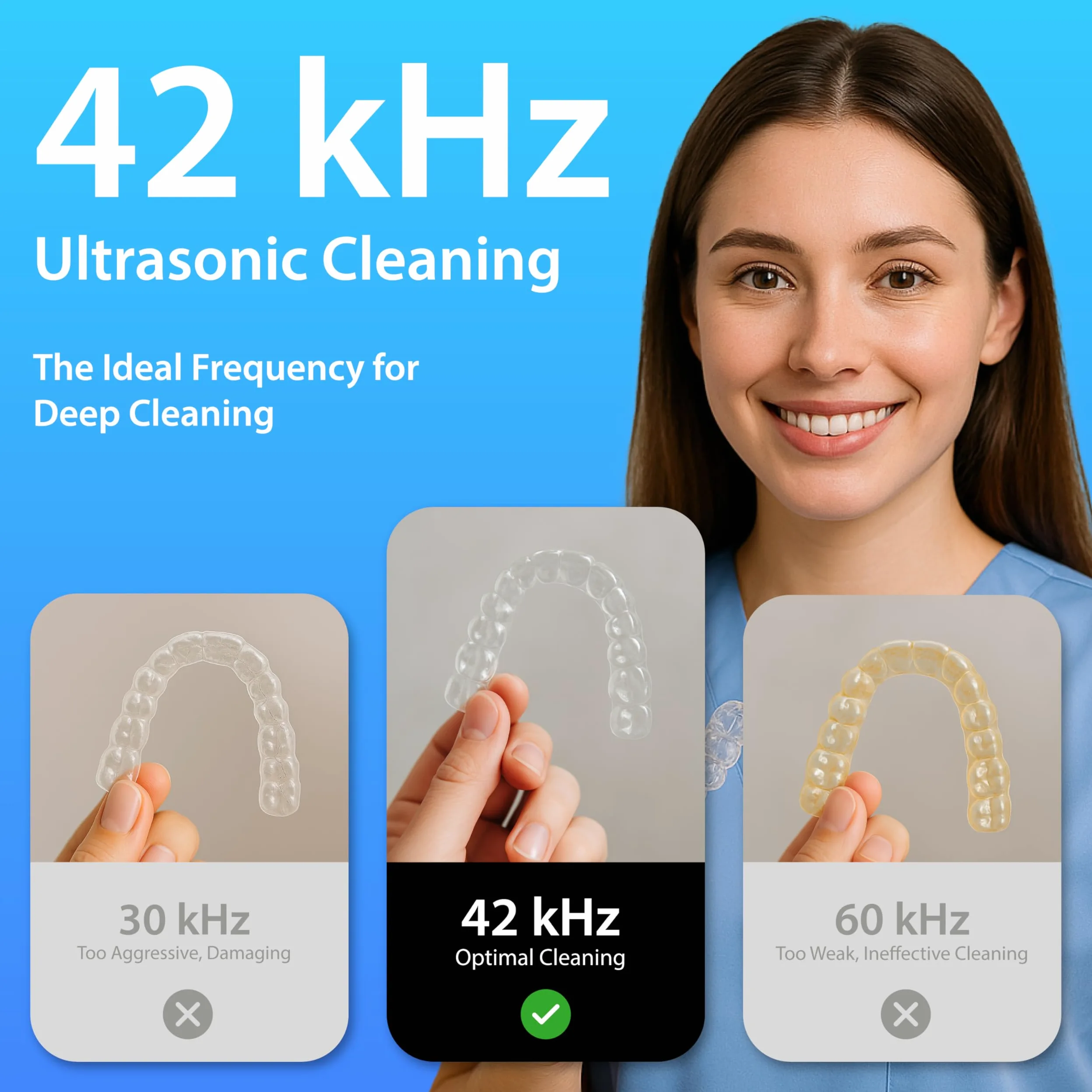 Magnasonic MGUC500 Ultradźwiękowy ekspozytor czyszczący - Urządzenie ultradźwiękowe (147,3 x 208,2 137,1 997,9 g x mm) Szaro-Biały
