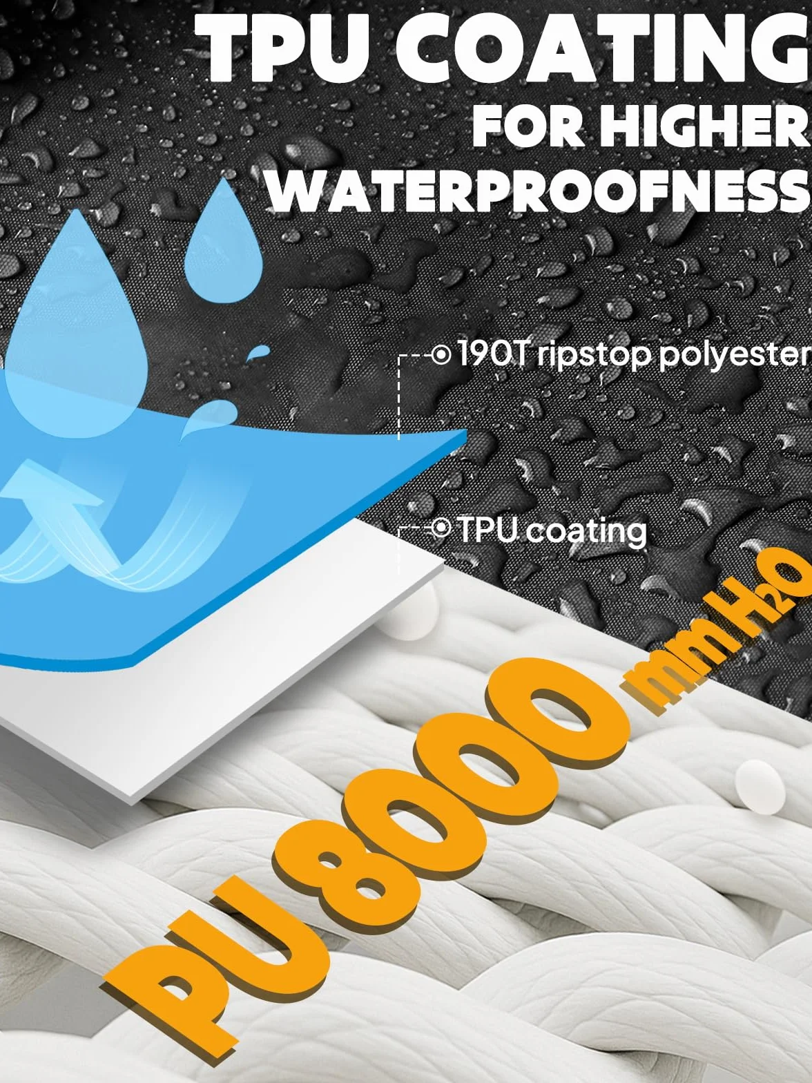 Anyoo Wodoszczelne ponczo przeciwdeszczowe do jazdy na rowerze, przenośne, lekka kurtka przeciwdeszczowa z kapturem, na rower, kompaktowa peleryna przeciwdeszczowa wielokrotnego użytku, uniseks, na wycieczki z plecakiem, kemping, do aktywności na świeżym