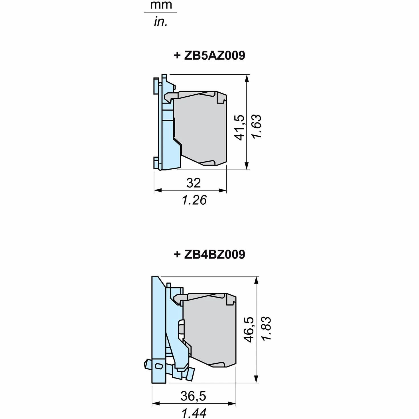 Schneider Electric | ZBE102 - blok przełącznika pomocniczego, ZBE 22 mm, 1Ö, ilość: 5