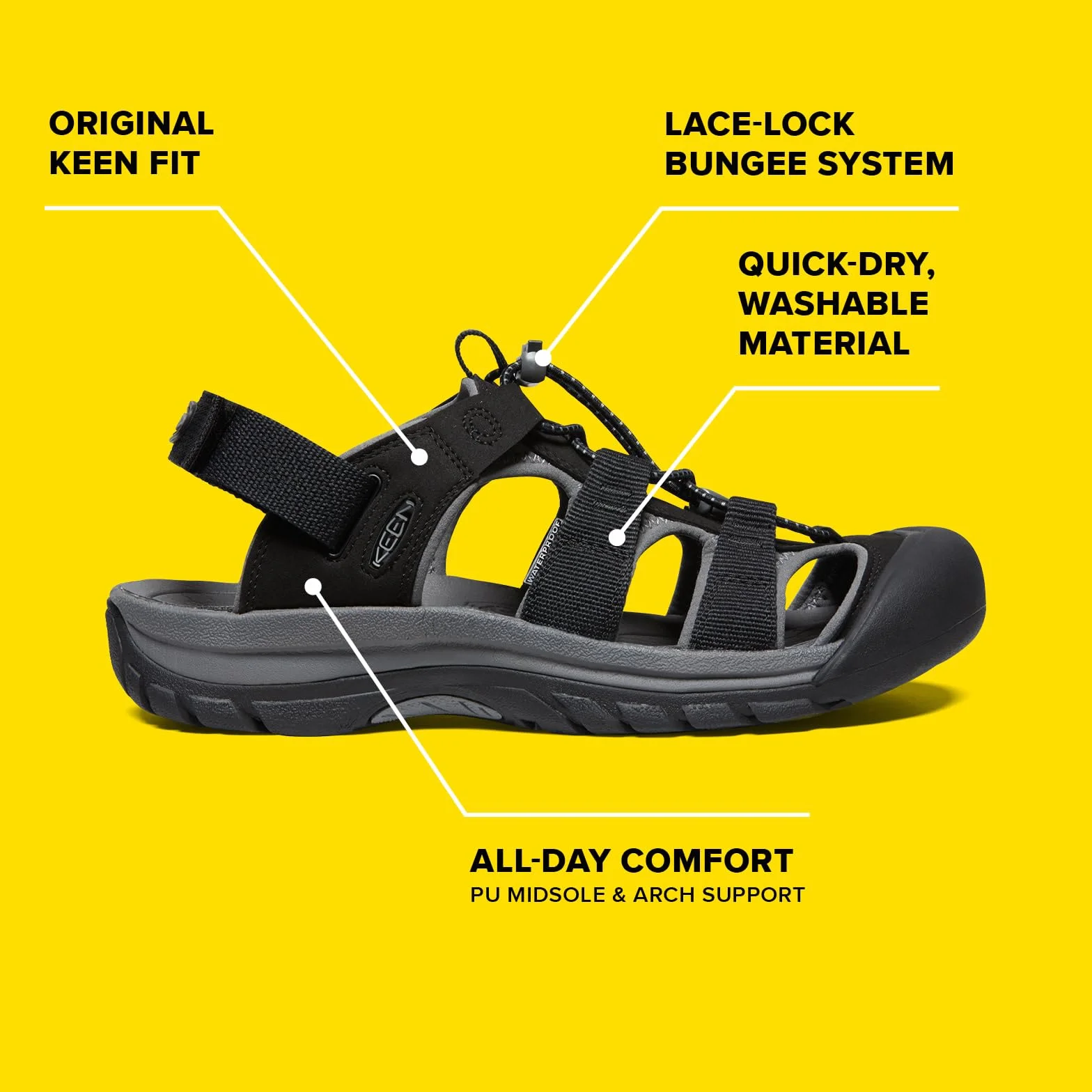 Keen Męskie sandały outdoorowe czarne UE 40