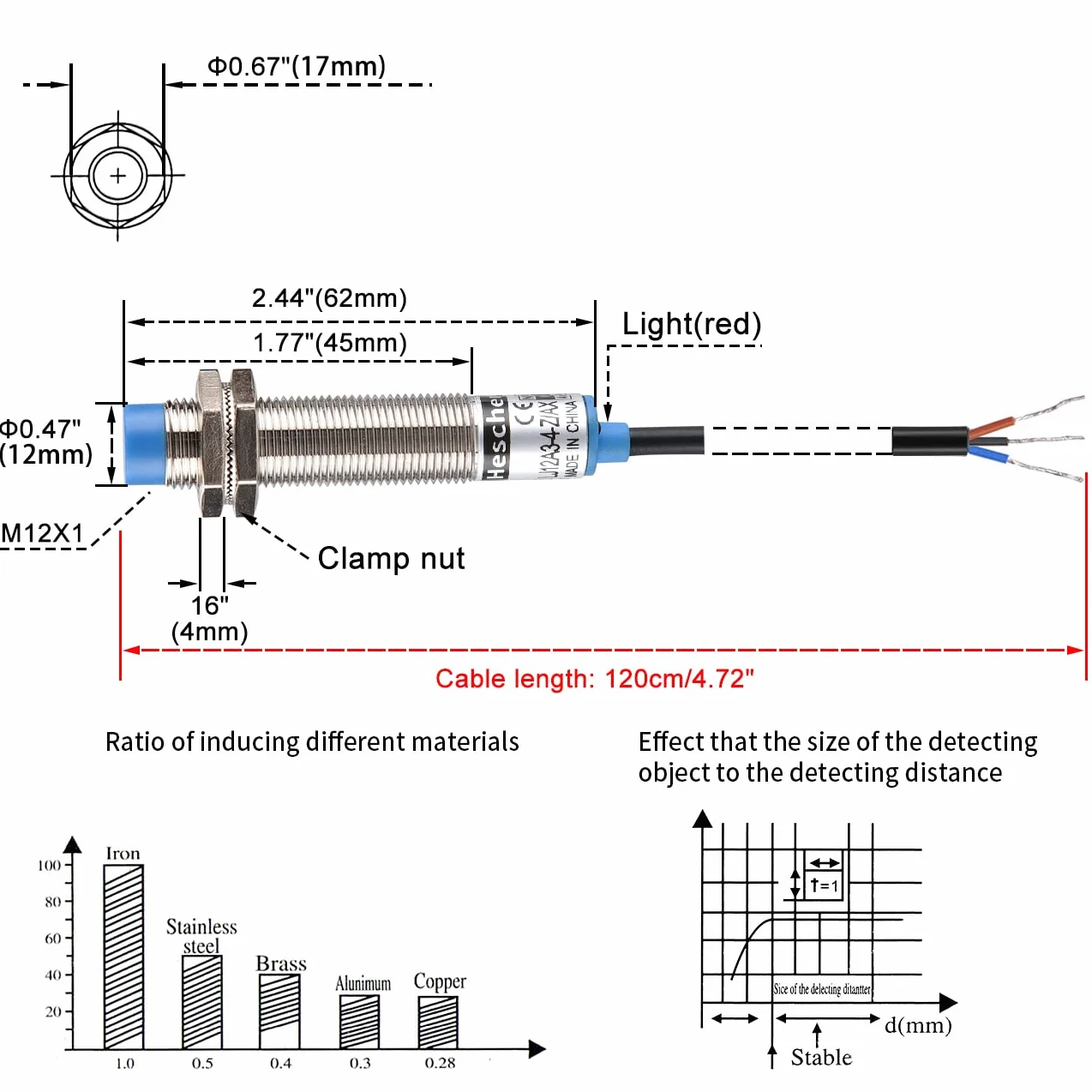 Heschen M12 Indukcyjny przełącznik czujnika zbliżeniowego, LJ12A3-4-Z/AX, detektor 4mm, 10-30VDC 200mA, NPN Normalnie zamknięty(NC), Typ bez ekranowania, 3 przewody, 2 sztuki