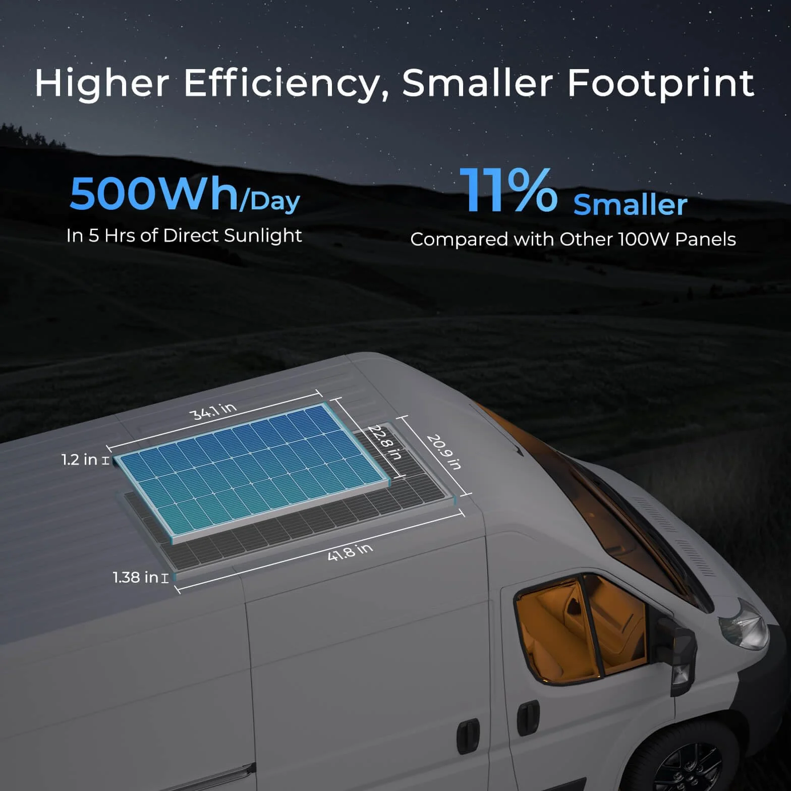 Renogy Panel słoneczny typu N 100 W z uchwytami montażowymi Z, panel słoneczny 16 BB, 100 W, 12 V, 25% wysokowydajny moduł fotowoltaiczny, ładowarka do kampera, kampera, domu, na dachu, poza siecią