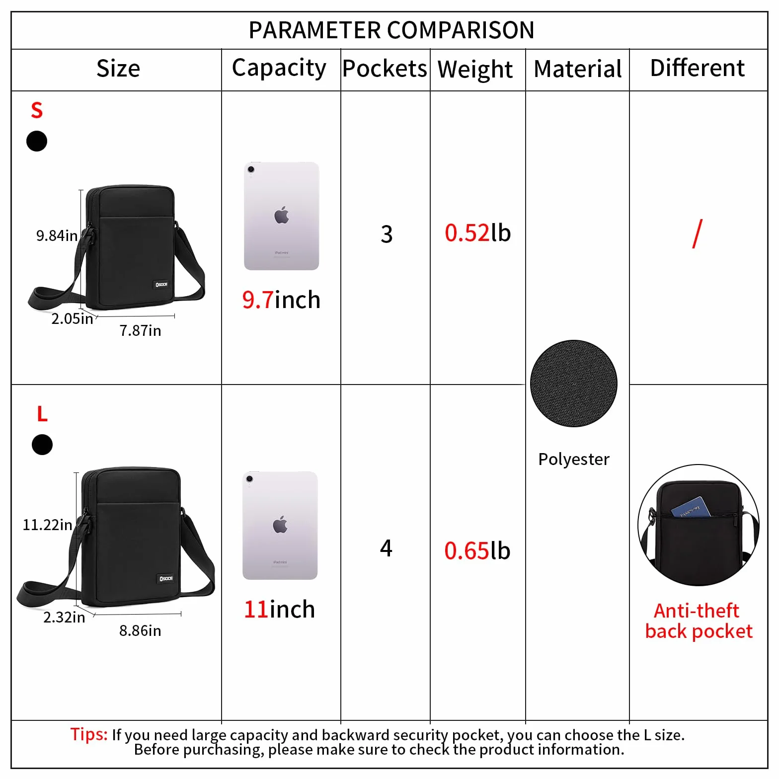 OSOCE Męska torba na ramię kurierska podróżna biznesowa wodoodporna crossbody