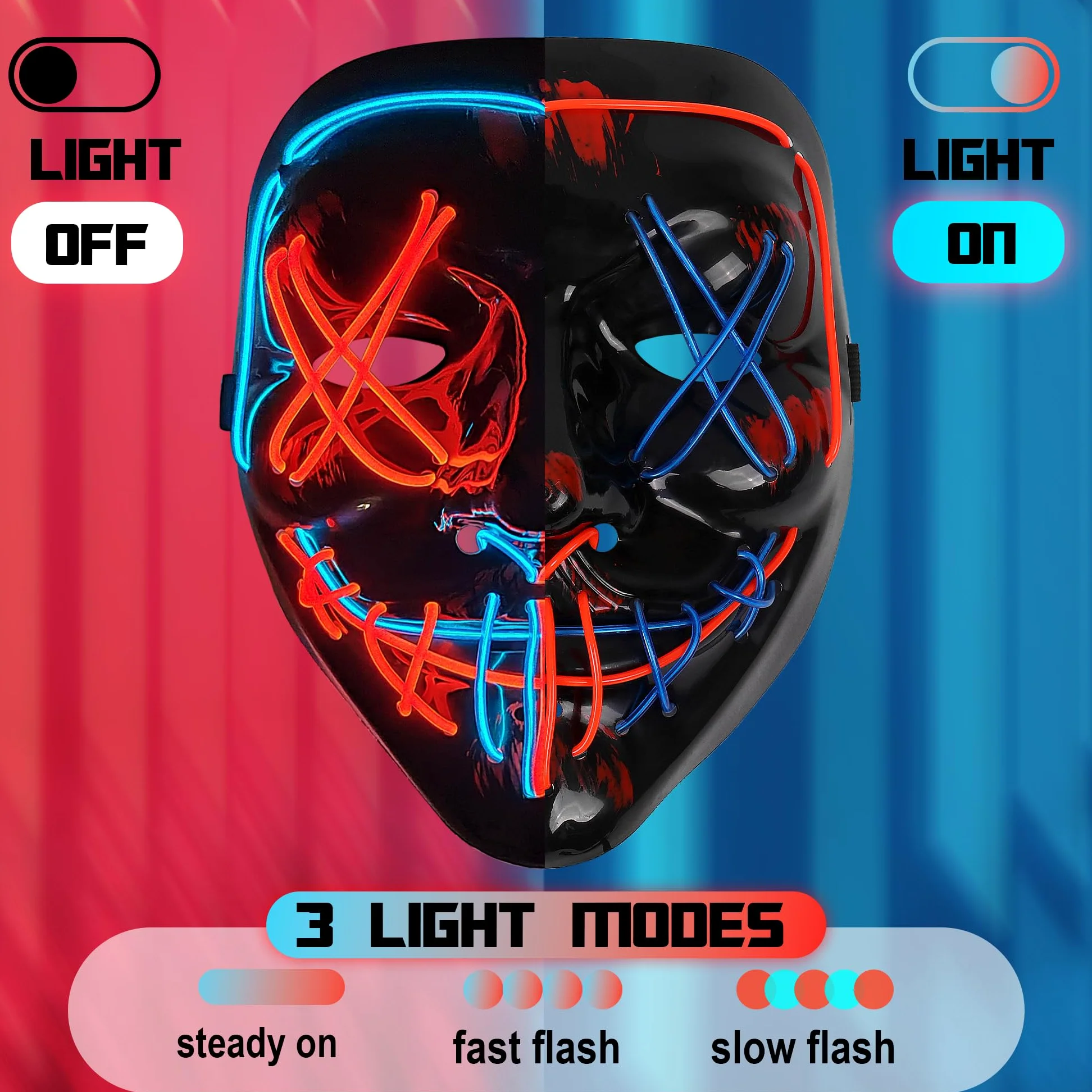 2 sztuki masek na Halloween, świecące maski oczyszczające LED, kostium cosplay dla mężczyzn i kobiet, straszna twarz, na imprezę, karnawał, prezent, 2 szt