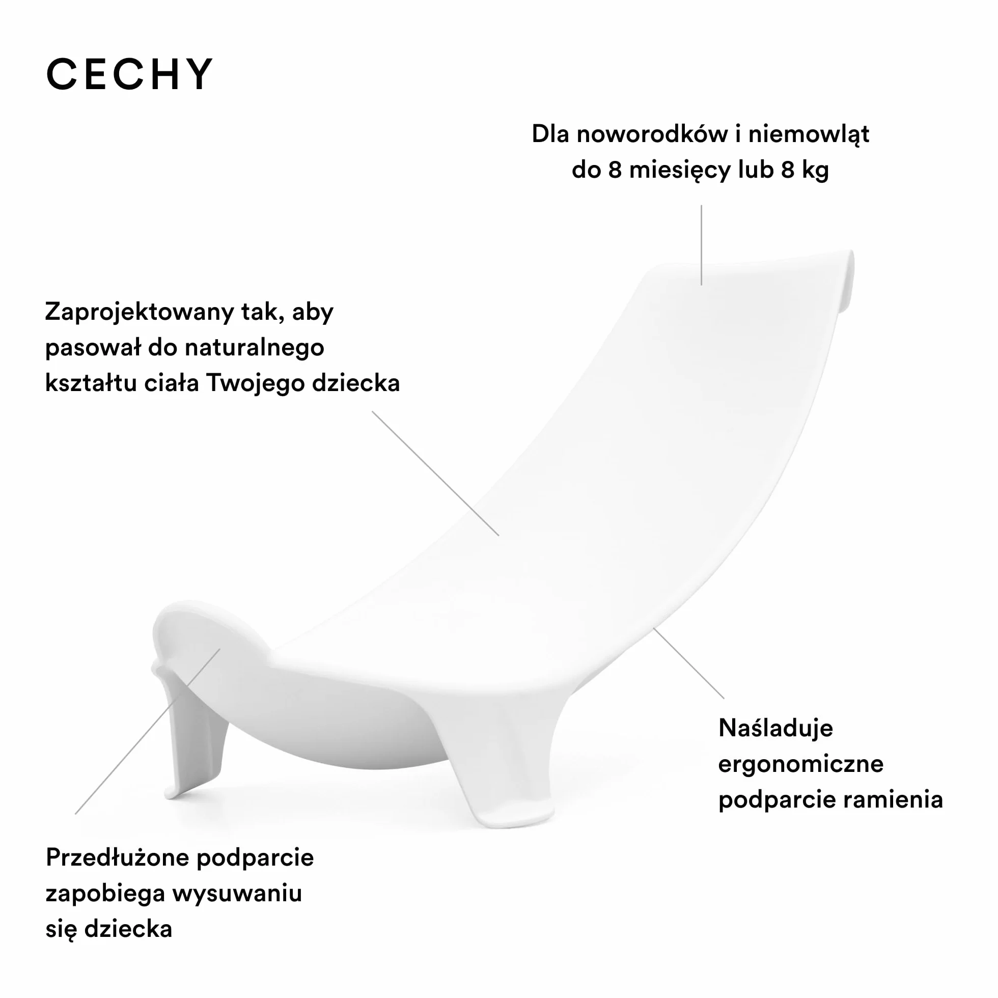 Podpórka siedzenie dla noworodka do wanny Stokke Flexi - pasuje do składanej wanny Stokke Flexi - lekka, wygodna, bezpieczna - najlepsza do 8 miesięcy lub do 8 kg