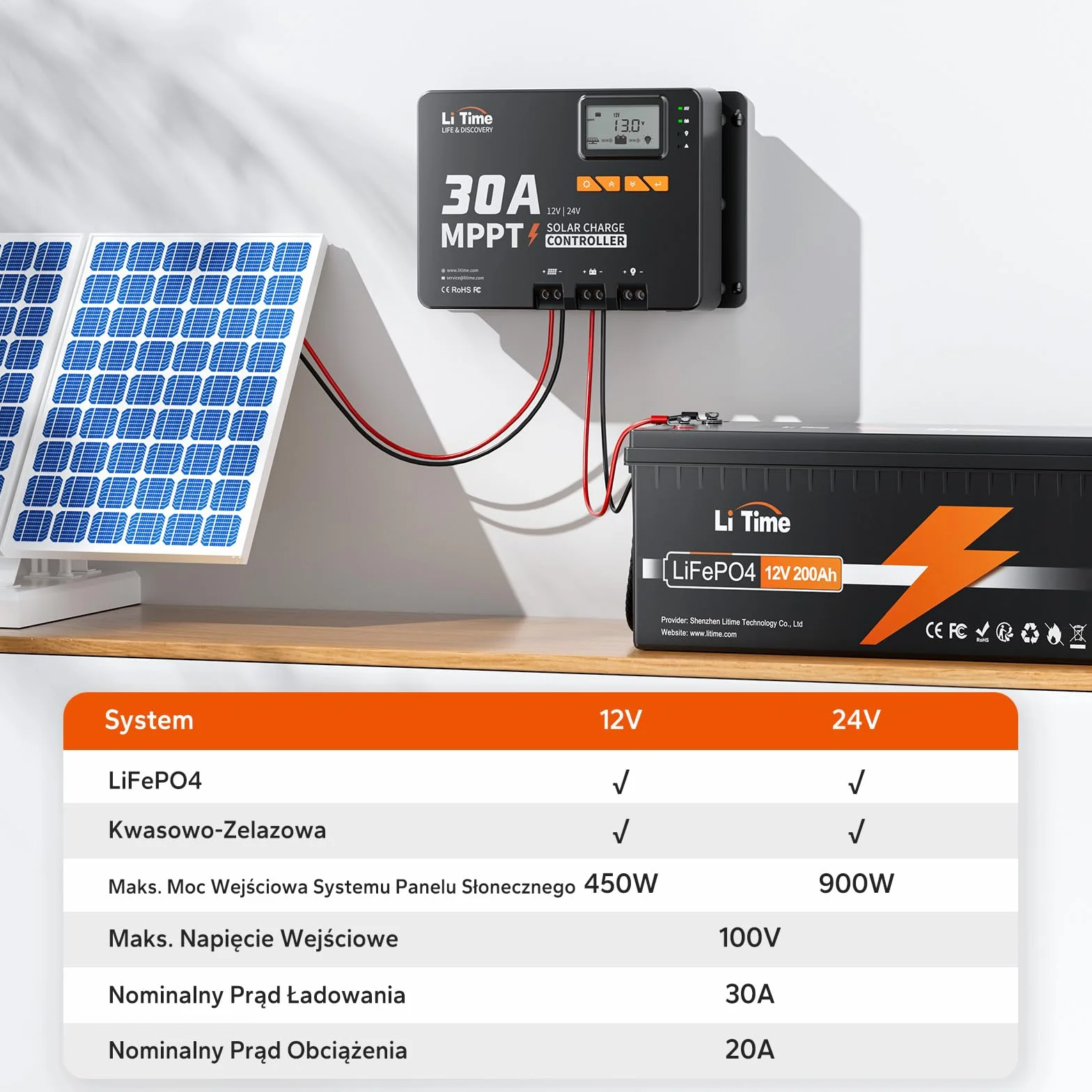 LiTime Regulator Ładowania Solarnego 30A, MPPT Solarny Regulator Ładowania 12V Dzięki Adapterowi Bluetooth, Regulowanemu Wyświetlaczowi LCD, Kontroler MPPT Nadaje Się do Użytku z Bateriami Litowymi