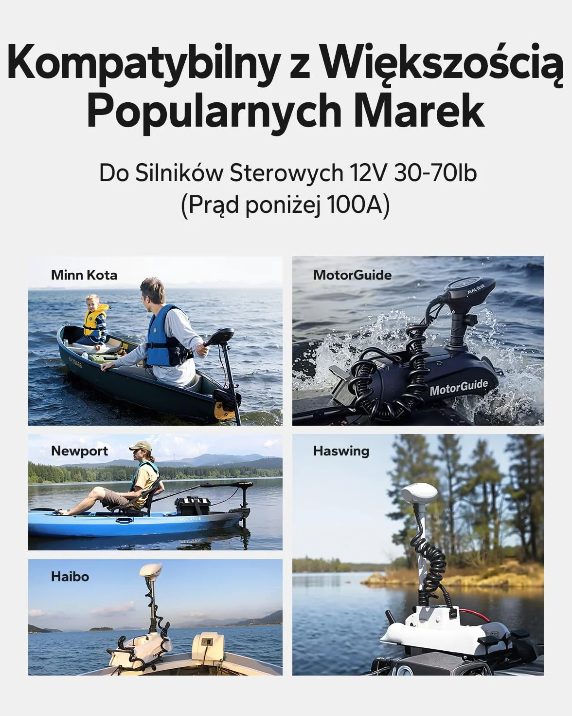 Litime 12V 100Ah Akumulator LiFePO4 – Głębokiego Cyklu, BMS 100A, Ochrona przed Niską Temperaturą, 4000–15000 Cykli, Idealny do Silników Trollingowych, Łodzi, Kamperów