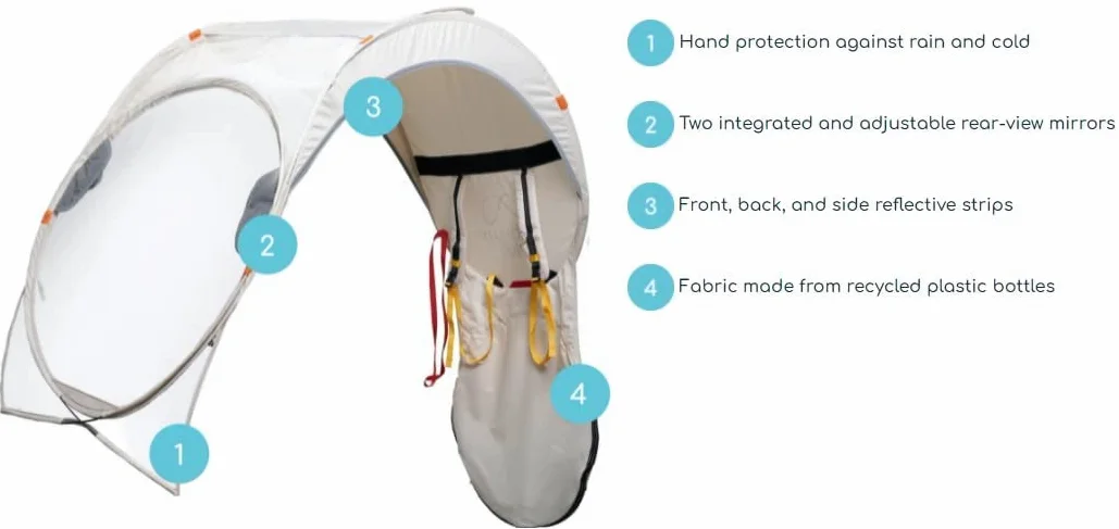 Bub-up Plus The Rain Protection w wersji Plus, która zastępuje odzież przeciwdeszczową (wodoodporna, kurtka, peleryna, parka, poncho...). Opcje dodatkowe w stosunku do wersji klasycznej.