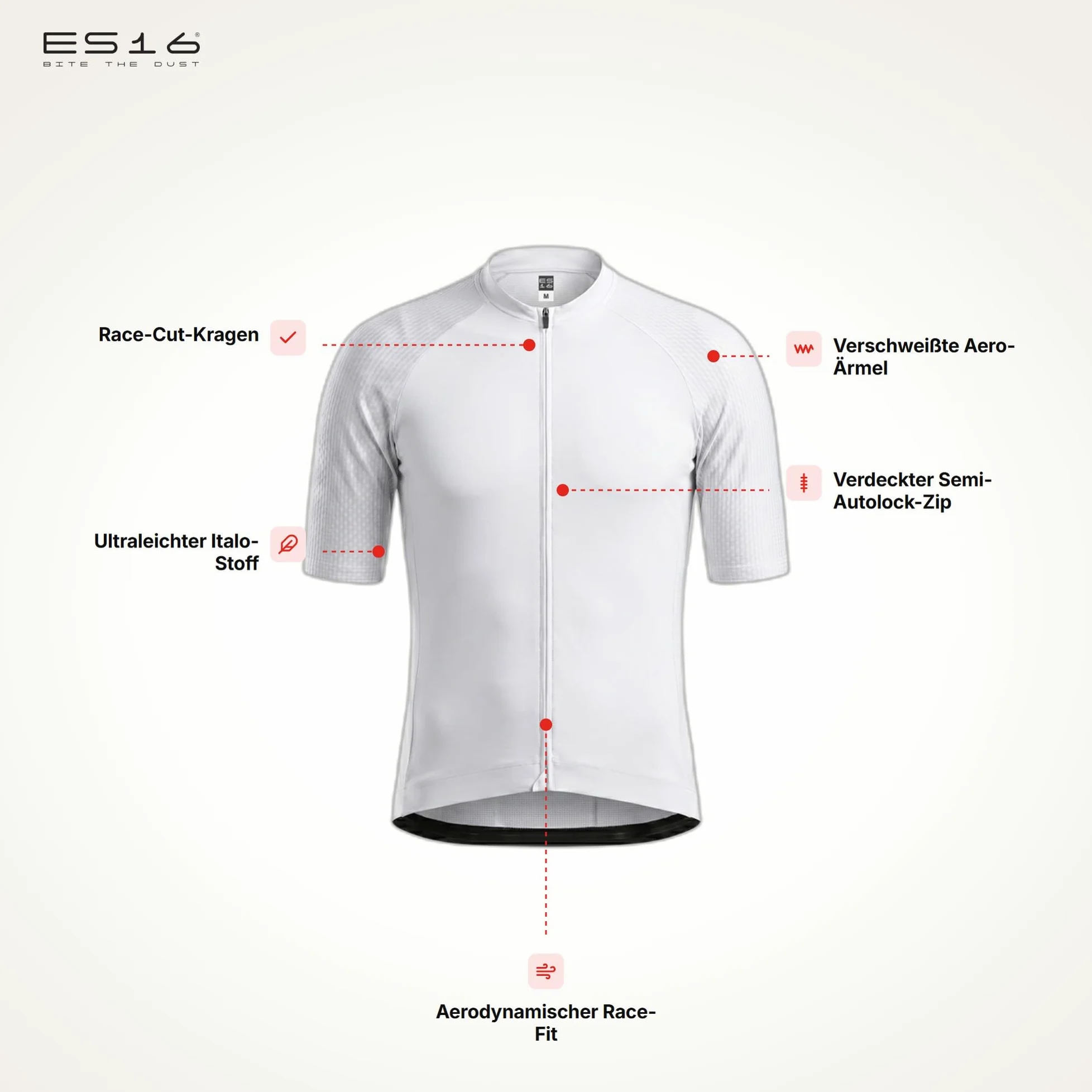 Razor PRO Koszulka Kolarska Damska | Aero Race-Cut Premium Cycling Jersey z Zamkiem, Wstawkami Mesh i Silikonowymi Mankietami – Topowa Koszulka Wyścigowa dla Kobiet