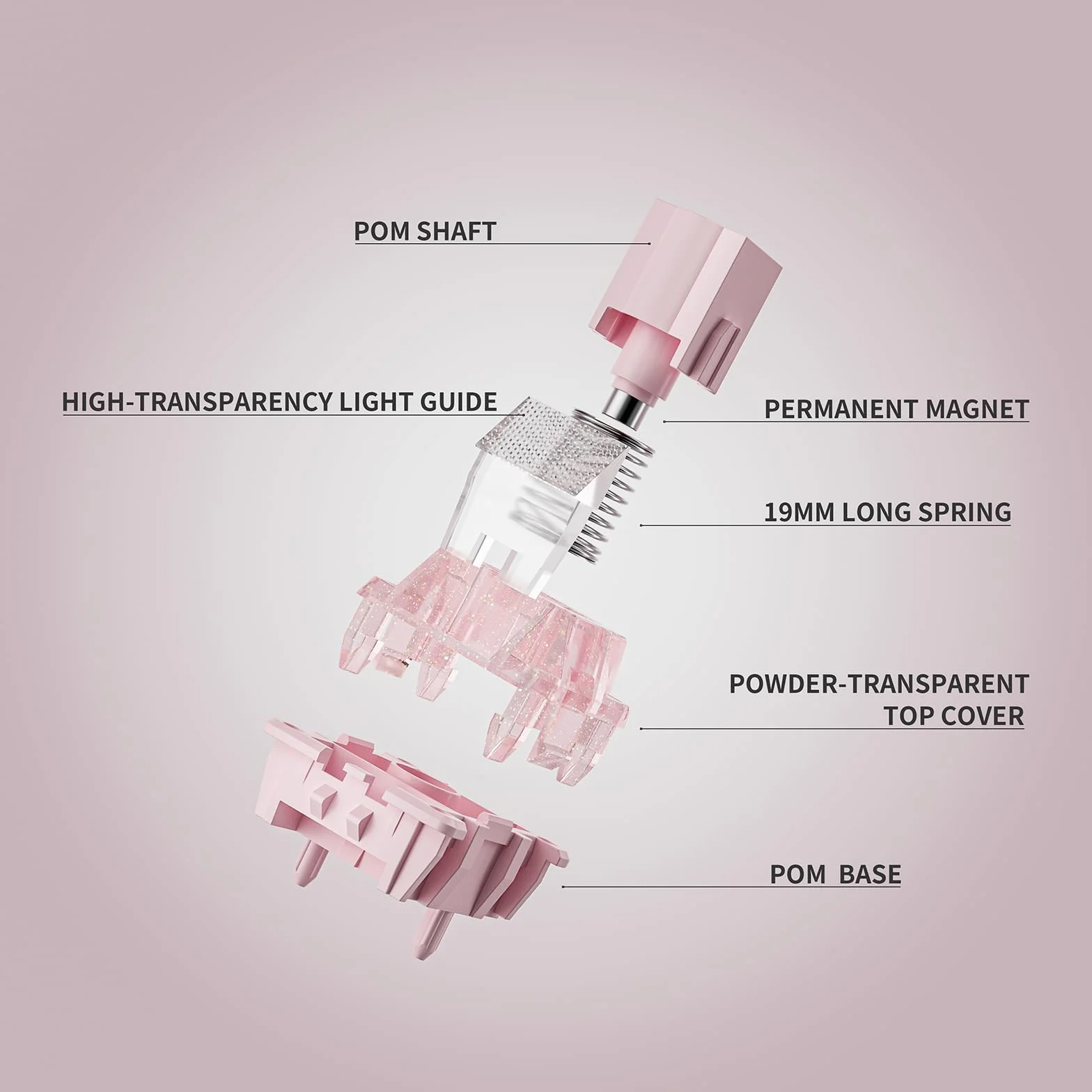 Zjmehty ZHOUWANG Pink Magnetic Keyboard Switches, Linear Factory Pre-lubed Freely Setting Pre-TraveSwitches for Magnetic Gaming Keyboard (36 szt.)