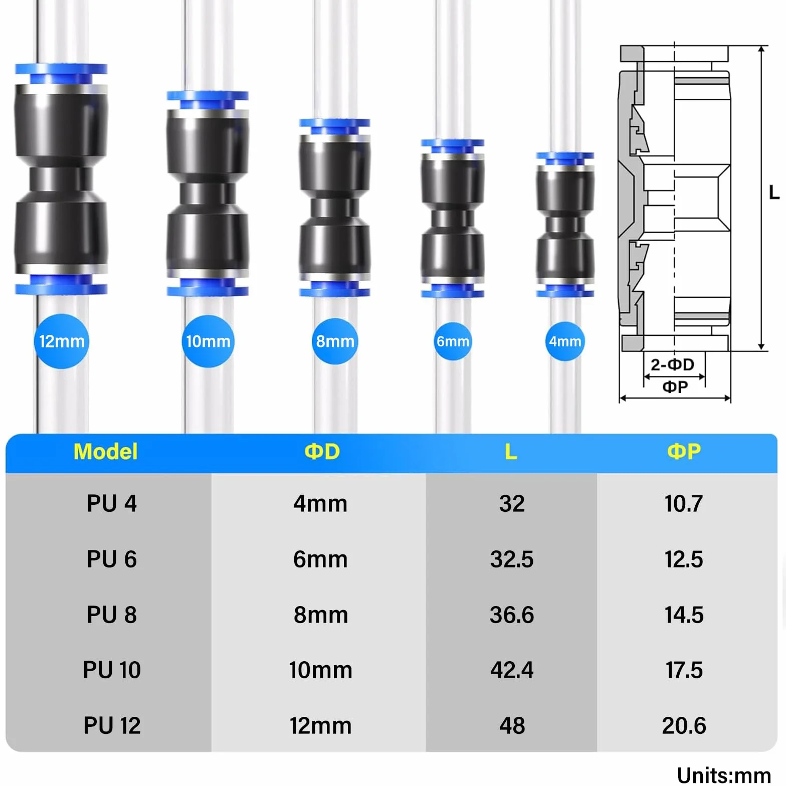Tailonz Pneumatic Niebieskie proste 2 sposoby - 12 mm rurka OD wciskana do podłączenia rurkowe szybkie okucia blokada push PU-12 (opakowanie 2)