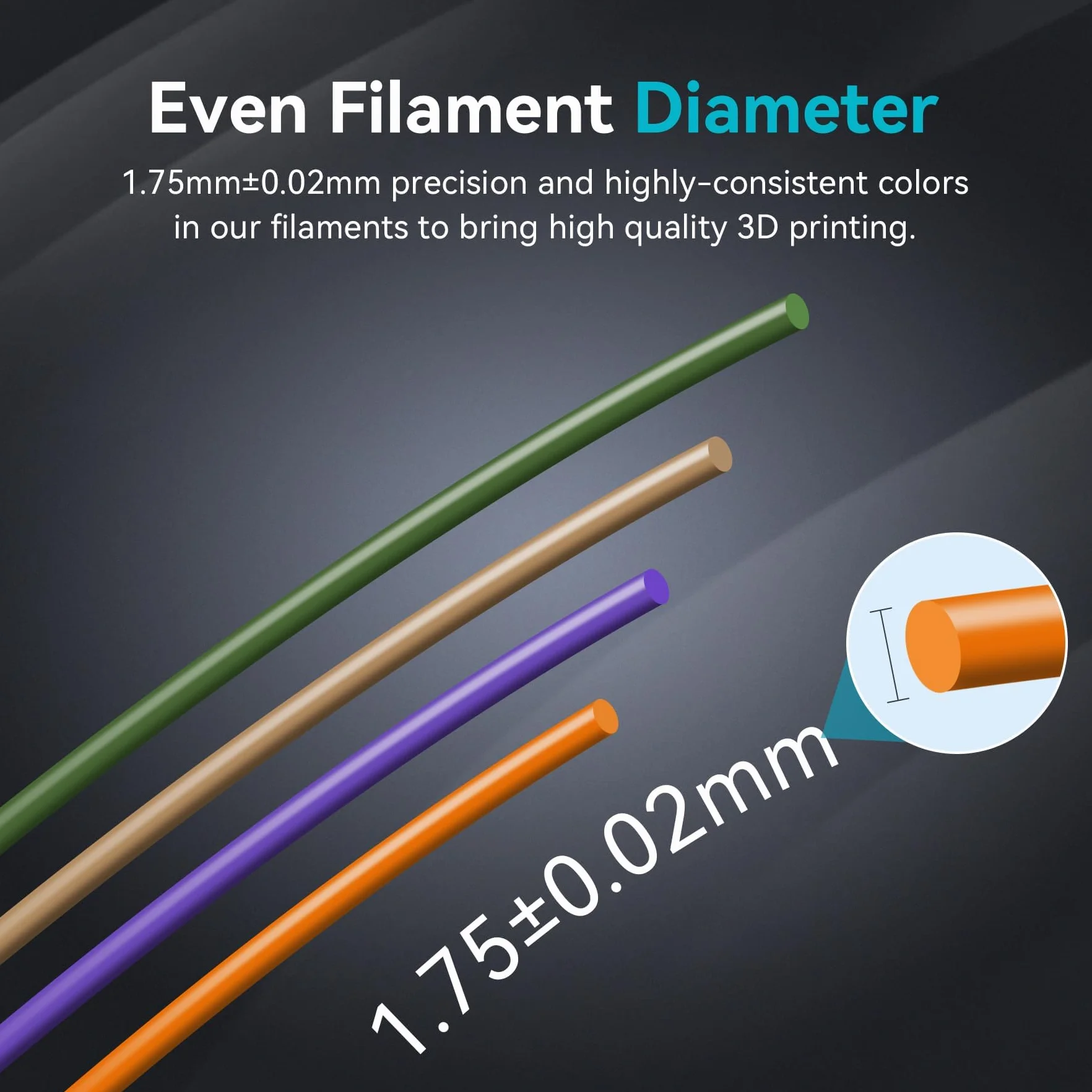 SUNLU 4KG PLA+ Filament, PLA Plus do drukarek 3D 1,75mm ±0,02mm, lepsza odporność, 1 kg na szpulę, 4 sztuki, kolor: czarny+oliwkowy+szary+żółty