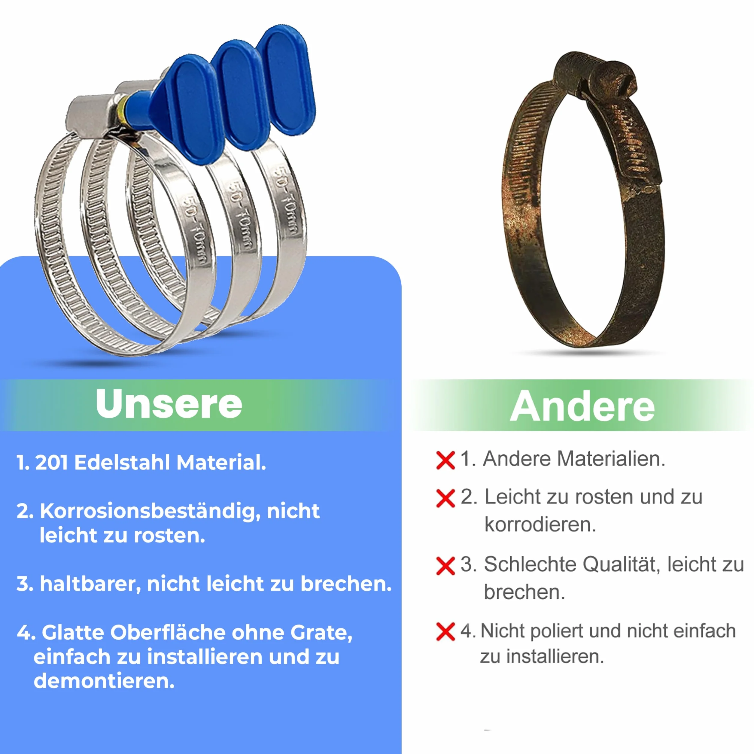 Obejmy do węża 32-50 mm – 10 sztuk obejmy do węża ze stali nierdzewnej – regulowane opaski zaciskowe z nakrętką motylkową – uniwersalne obejmy do węża basenowego, gazu i wody i pralki