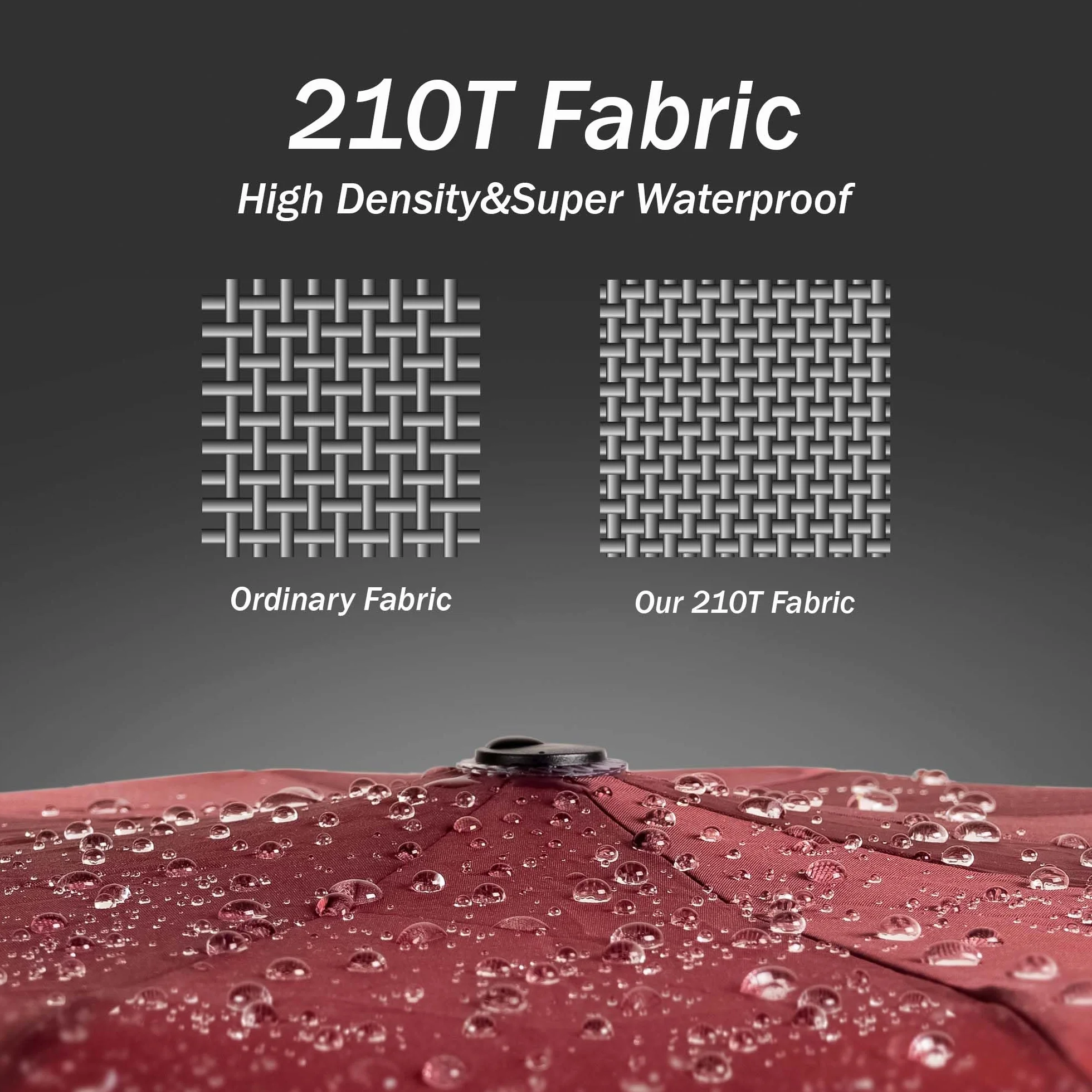 Kompaktowy parasol wiatroszczelny mocny – automatyczne wiatroszczelne odwrócone parasole dla mężczyzn i kobiet, powłoka teflonowa 210T o rozpiętości 105 cm, 10 dużych parasoli