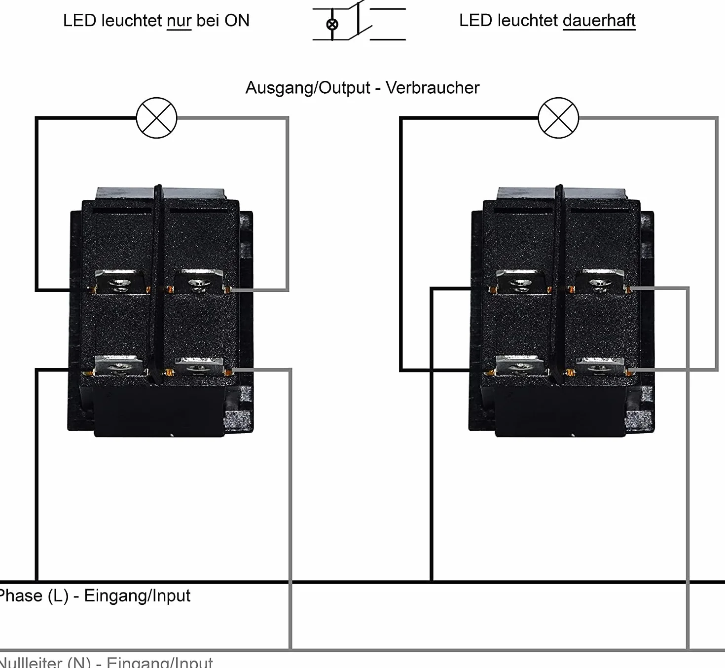 Przełącznik kołyskowy z wodoszczelną osłoną, 2-biegunowy (4pin), 16 A, 250 V AC, 30 x 22 mm, czerwony kołysk, podświetlany