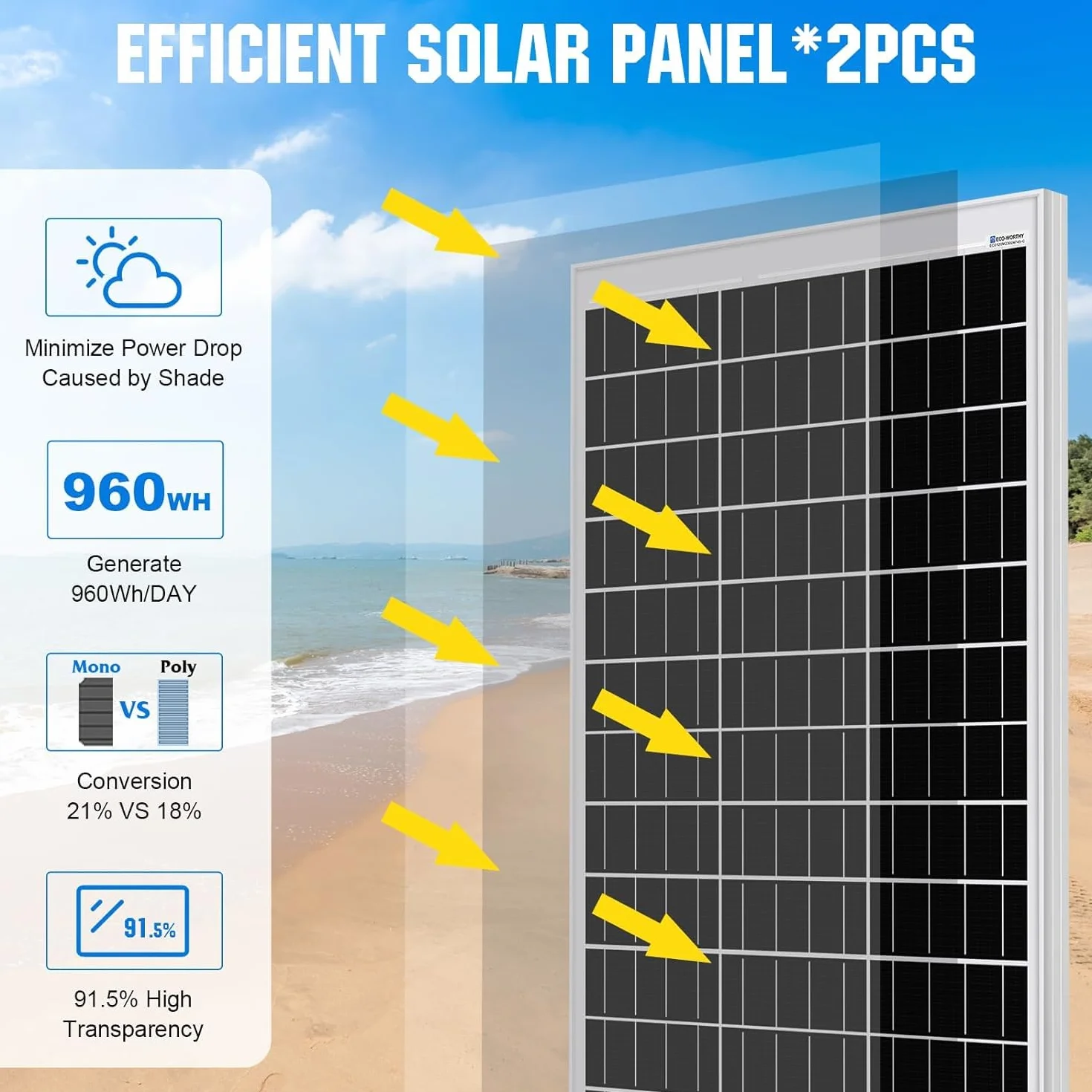 ECO-WORTHY Monokrystaliczny panel słoneczny, ogniwo słoneczne 240 W, zawiera moduł solarny 12 V + regulator ładowania 30 A + kabel 5 m + klamry do kamperów