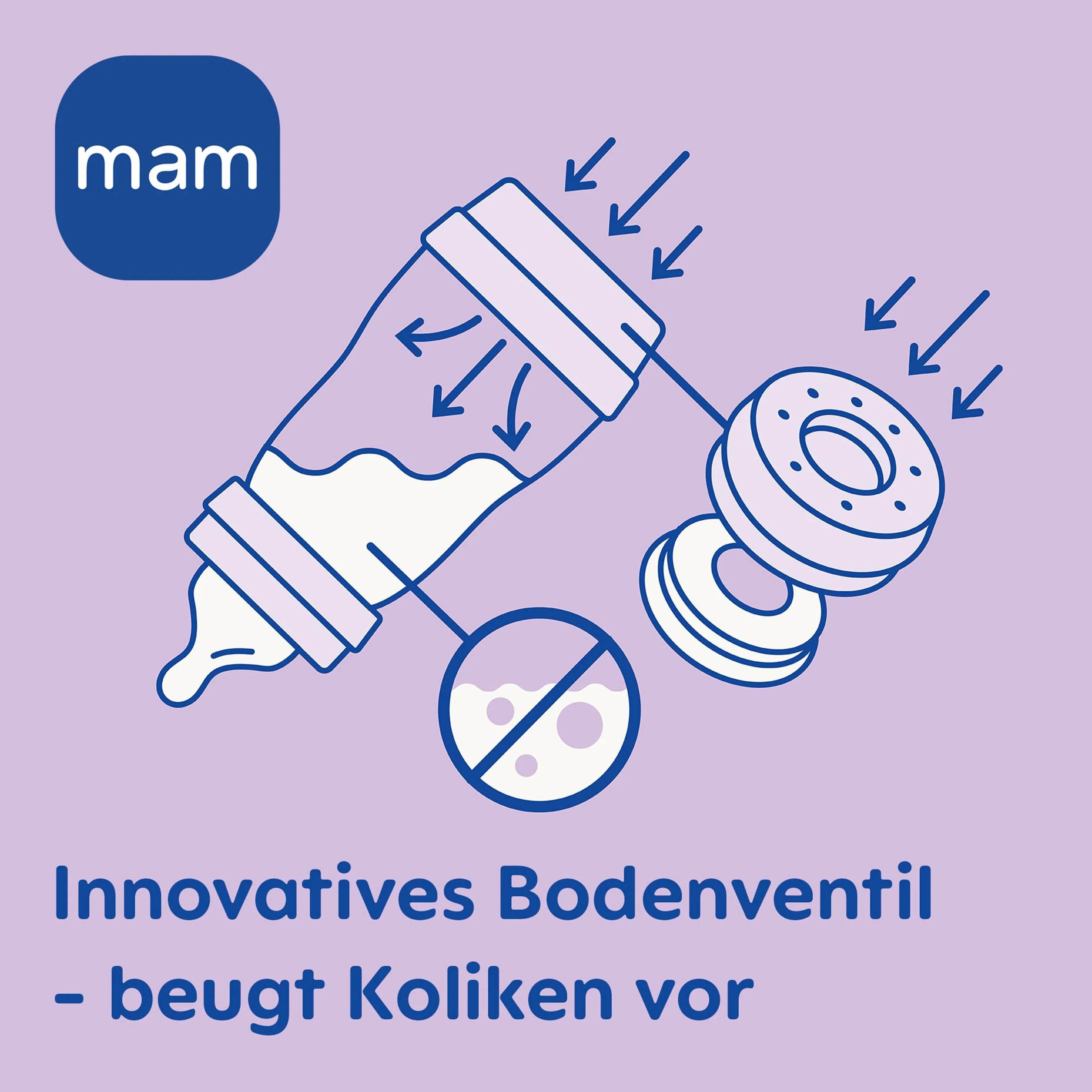 MAM Easy Start Anti-Colic zestaw startowy S, pierwsze wyposażenie dla niemowląt, z 2 butelkami Anti-Colic (160 ml i 260 ml), w zestawie smoczek rozmiar 1 i smoczek, zestaw upominkowy dla niemowląt, od