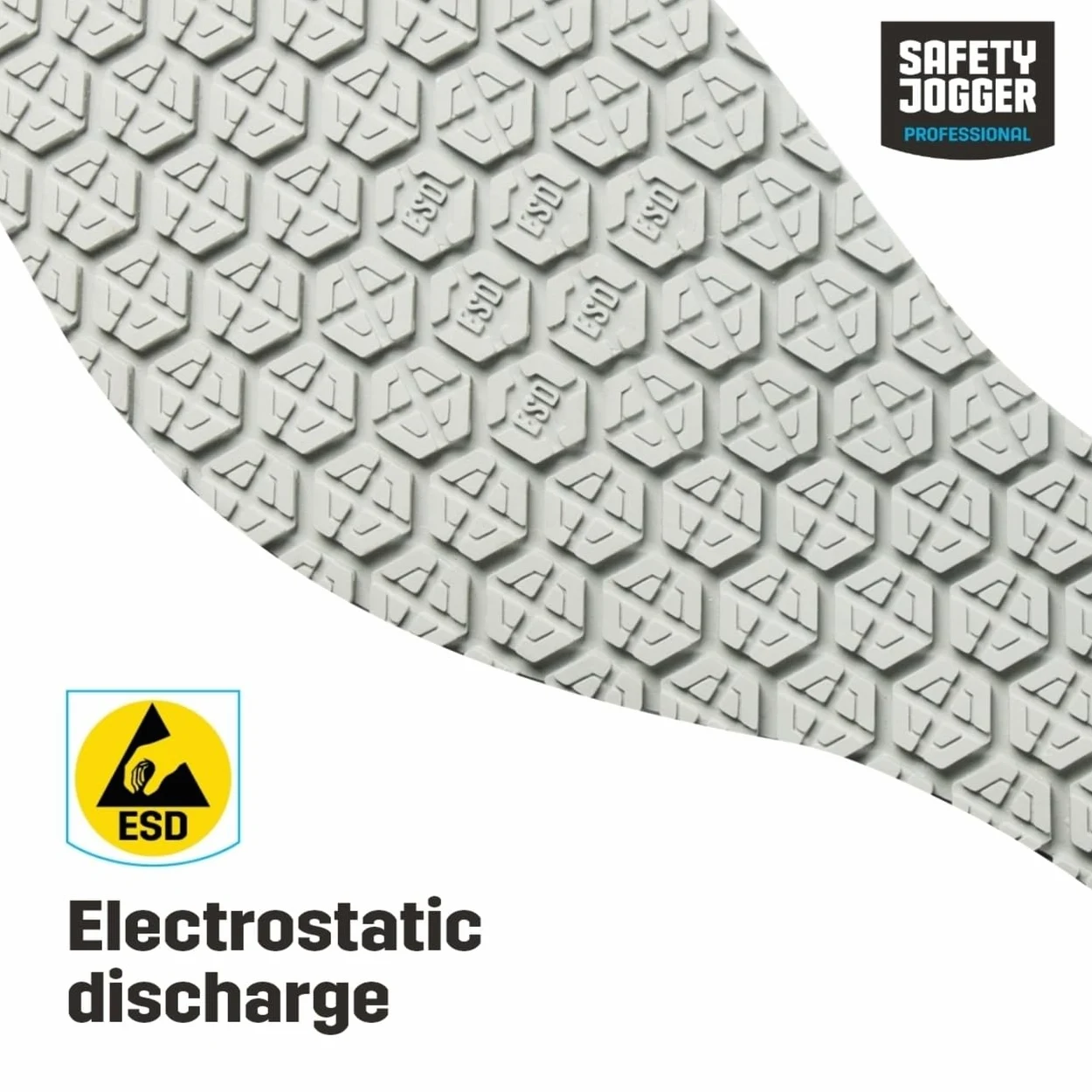 SAFETY JOGGER Mężczyźni Danybuty ochronne