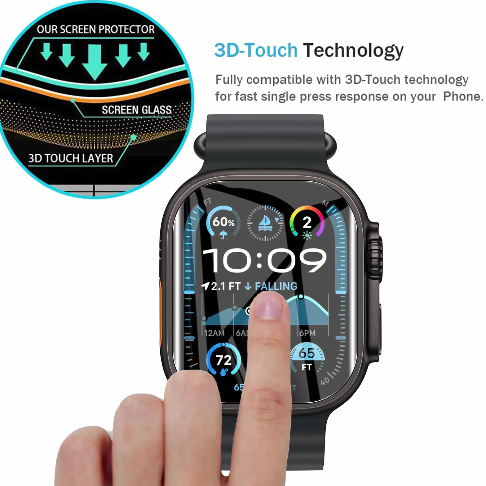 AOKUMA Folia ochronna do Apple Watch Ultra 3 49 mm 2 sztuki TPU