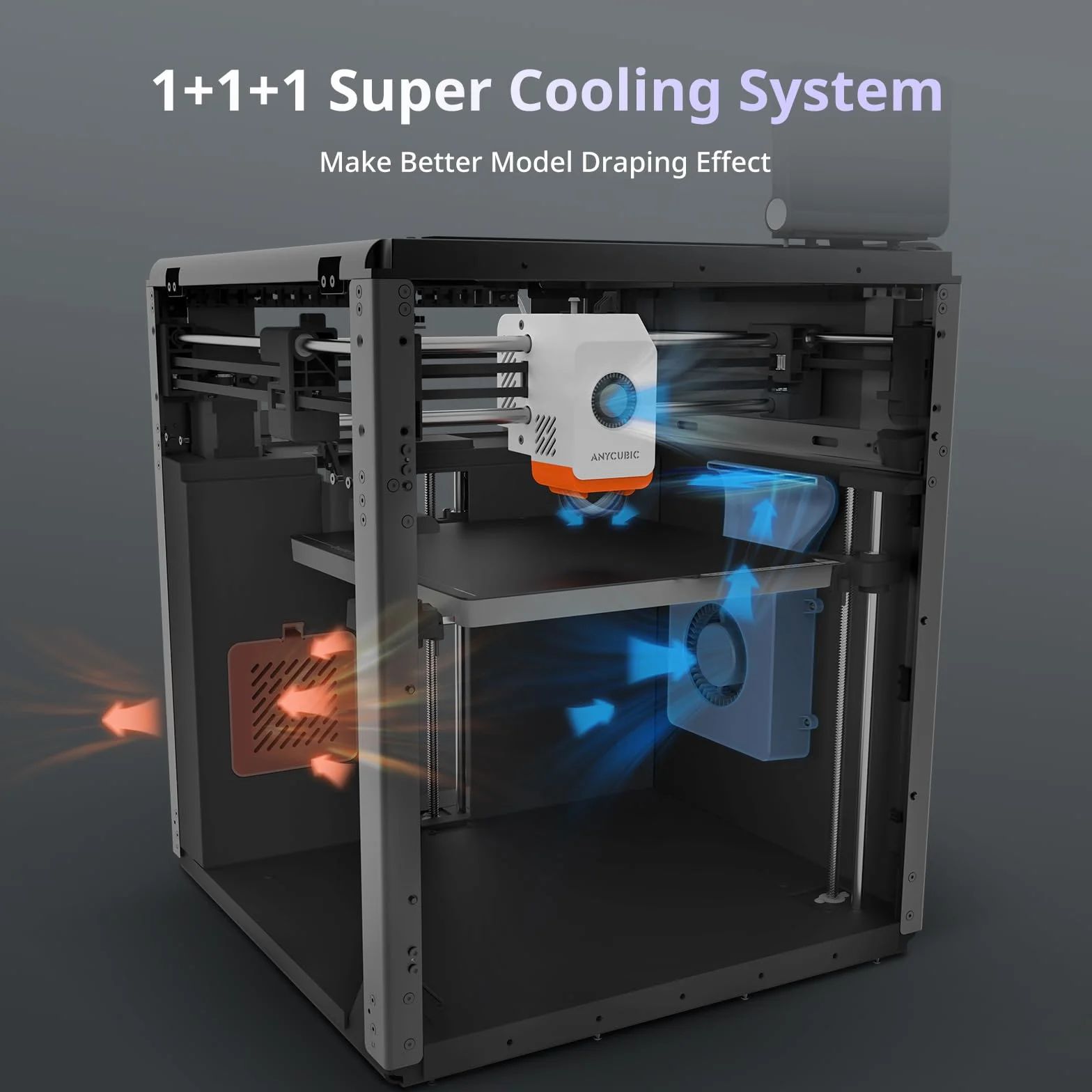 Anycubic Kobra S1 Drukarka 3D CoreXY 600 mm/s 320°C Hotend