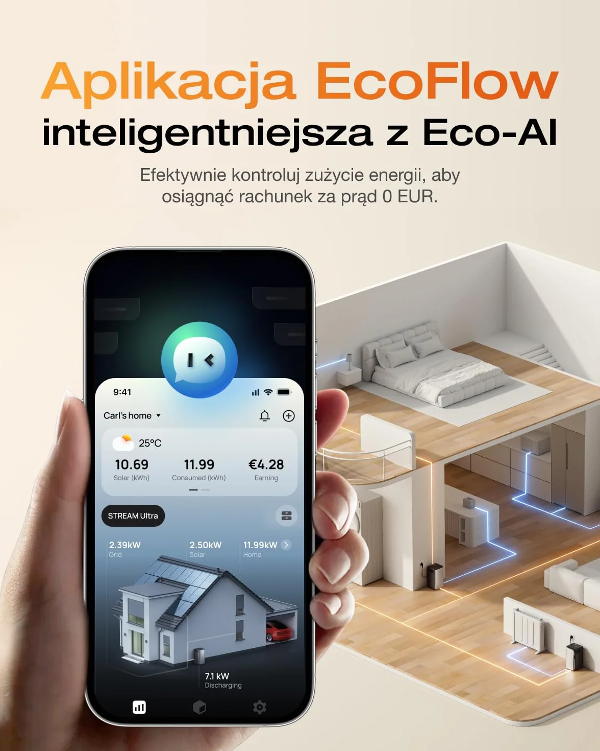 ECOFLOW STREAM Ultra 1,92 kWh, elektrownia balkonowa z pamięcią, 4 MPPT 2800 W, podwójne złącza AC 2300 W, wielofunkcyjny magazyn prądu z falownikiem, pojemność 11,52 kWh, 6000 cykli, Plug & Play