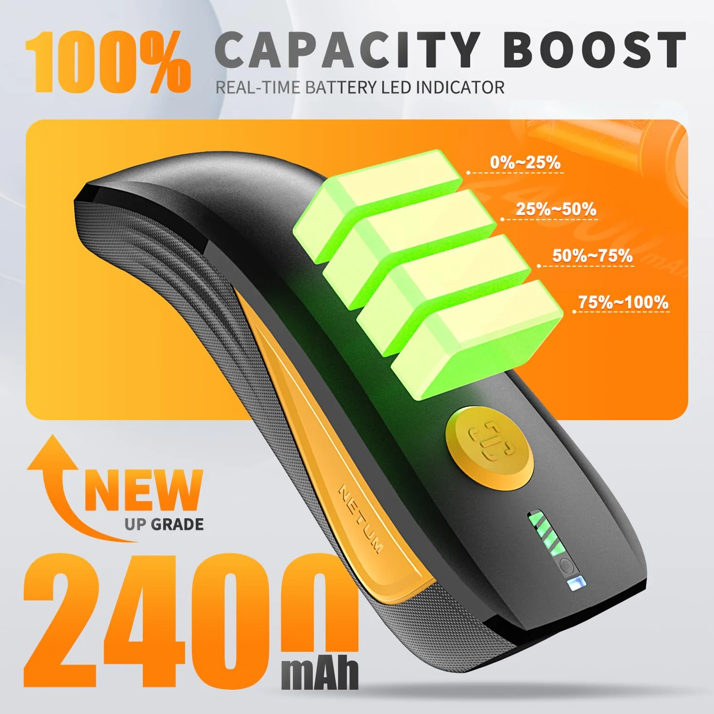 NETUM CS7501 Skaner Kodów QR – Ulepszony Skaner Kodów Kreskowych Bluetooth, Mini Przenośny Czytnik Kodów Kreskowych 1D i 2D do Zarządzania Zapasami, Bezprzewodowy Skaner Obrazów do Tabletów, Systemów