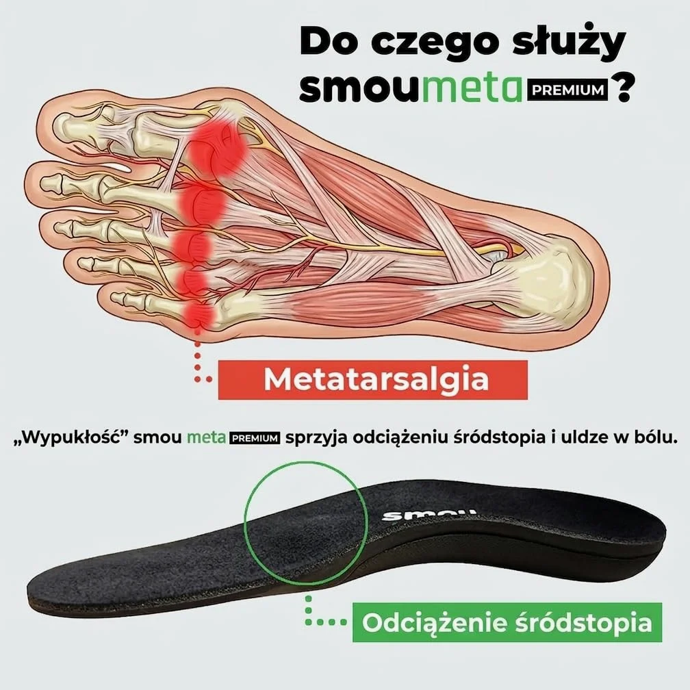 SMOU Wkładki Metatarsalne Premium z Podparciem Łuku i Stabilizacją