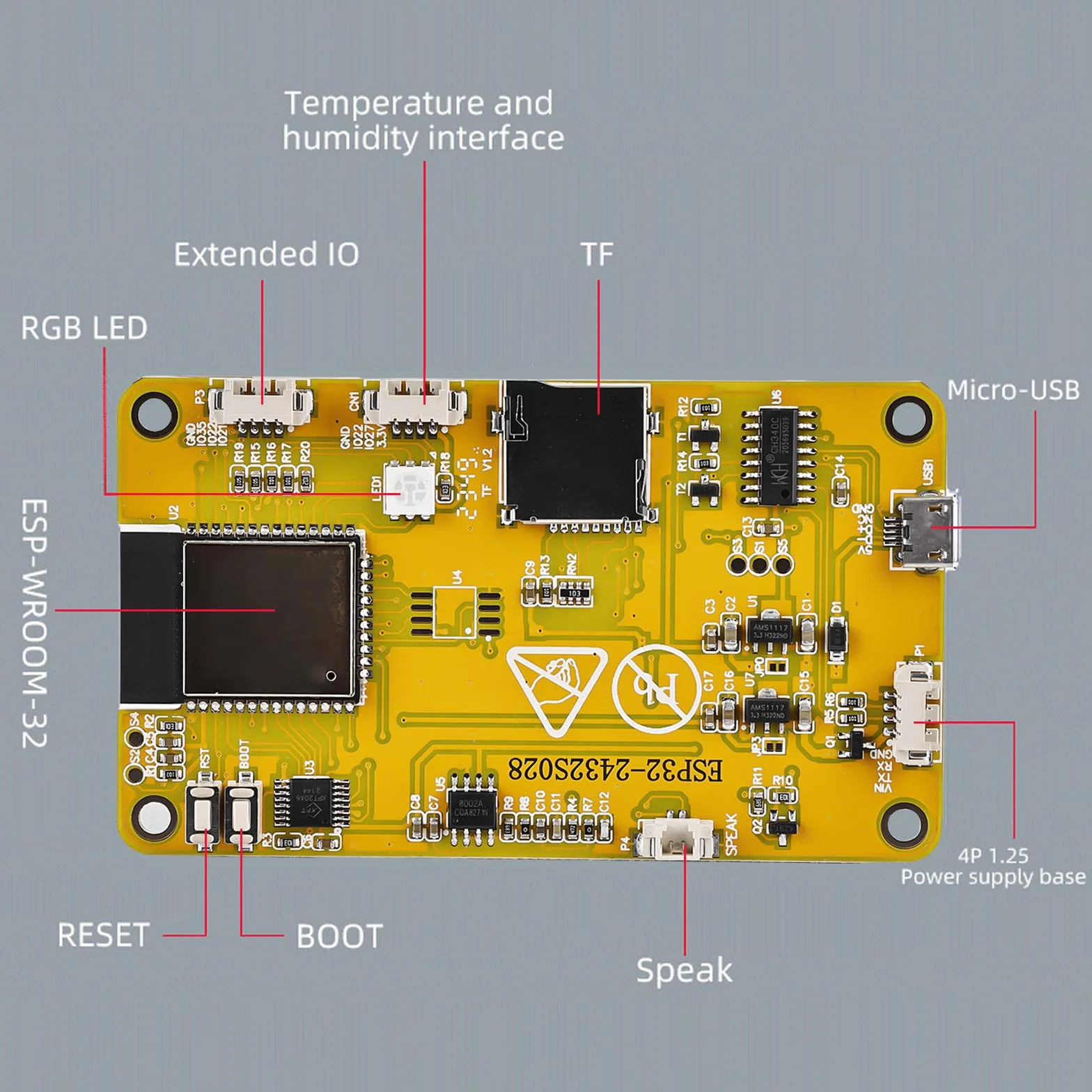 ESP32 wyświetlacz 2,8 cala, 240 x 320 ESP32, moduł ESP32, moduł Bluetooth, procesor dwurdzeniowy, częstotliwość 240 MHz, ekran dotykowy TFT kompatybilny z Arduino/LVGL