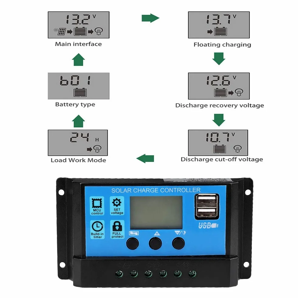 Kontroler ładowania solarnego, 60A/50A/40A/30A/20A/10A 12V 24V ABS automatyczny regulator ładowania słonecznego PWM (30A)