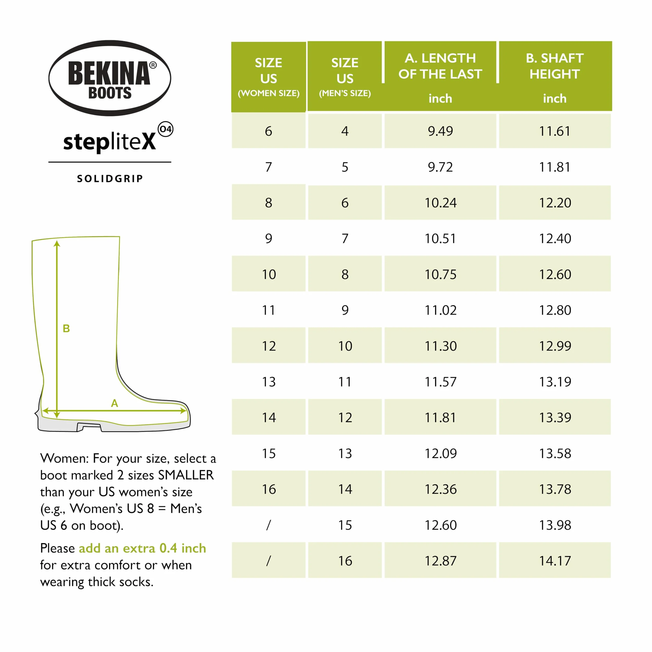 Bekina Steplite X Black - STEPLITE X pełne bezpieczeństwo S5 Uniseks