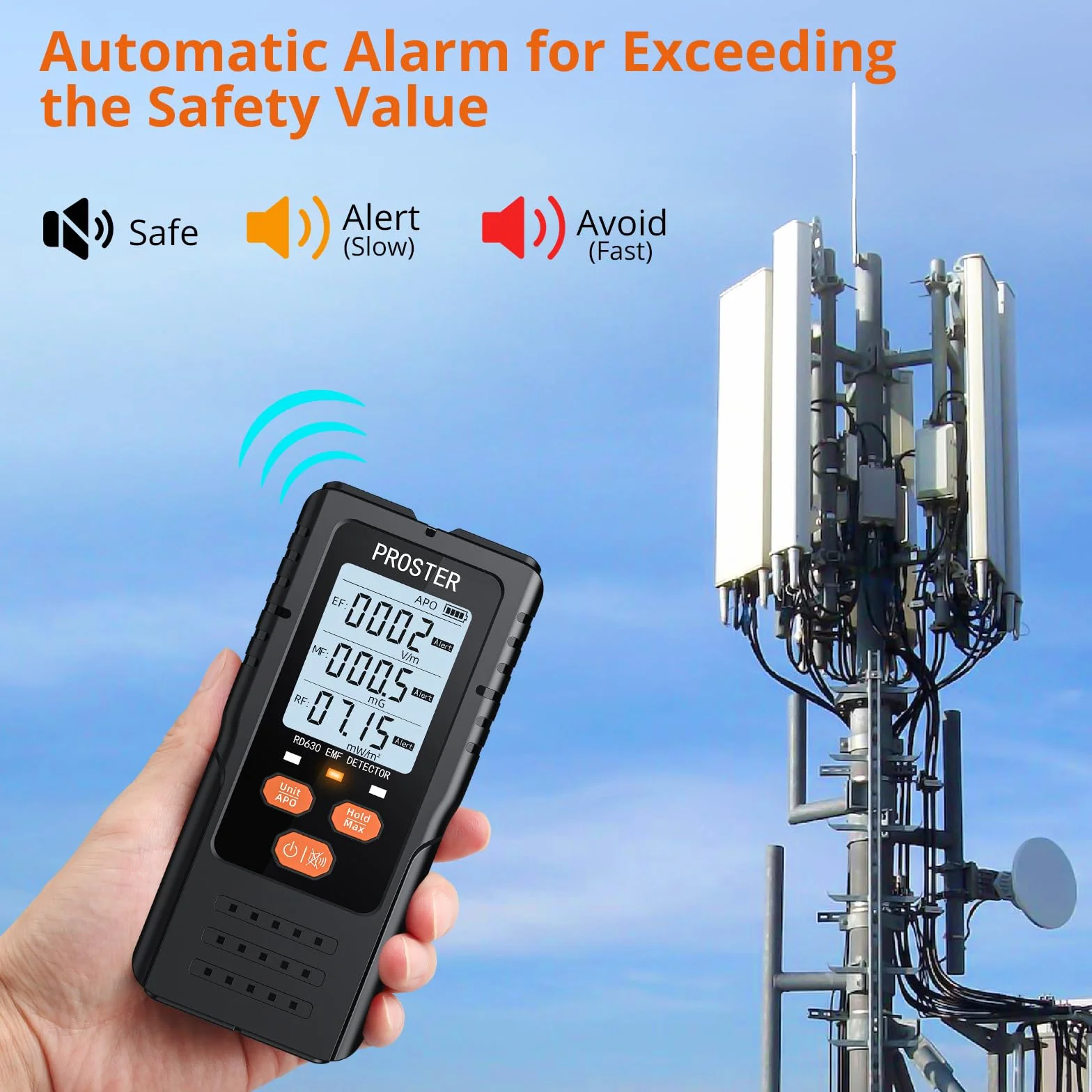Proster EMF cyfrowy detektor promieniowania 3 w 1 do pól elektromagnetycznych EF RF MF, maszt komunikacyjny 5G, detektor sygnału WiFi do inspekcji EMF w domu i w biurze oraz polowania na duchy