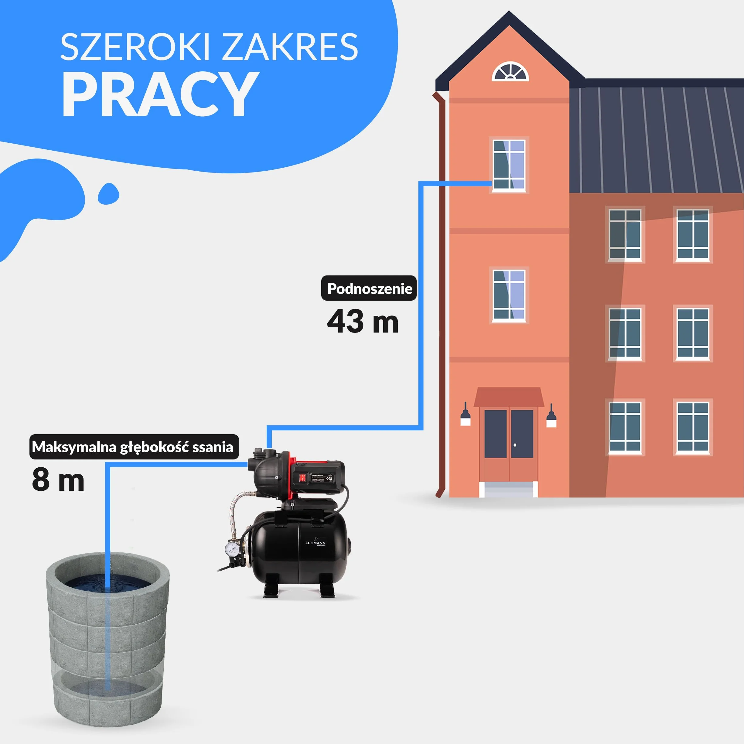 LEHMANN Hydrofor domowy HP1, 800 W, 5200 l/h, zbiornik ciśnieniowy ze stali nierdzewnej 19 l, wysokość tłoczenia 43 m, silnik bezobsługowy, samozasysający, zabezpieczenie przed pracą na sucho