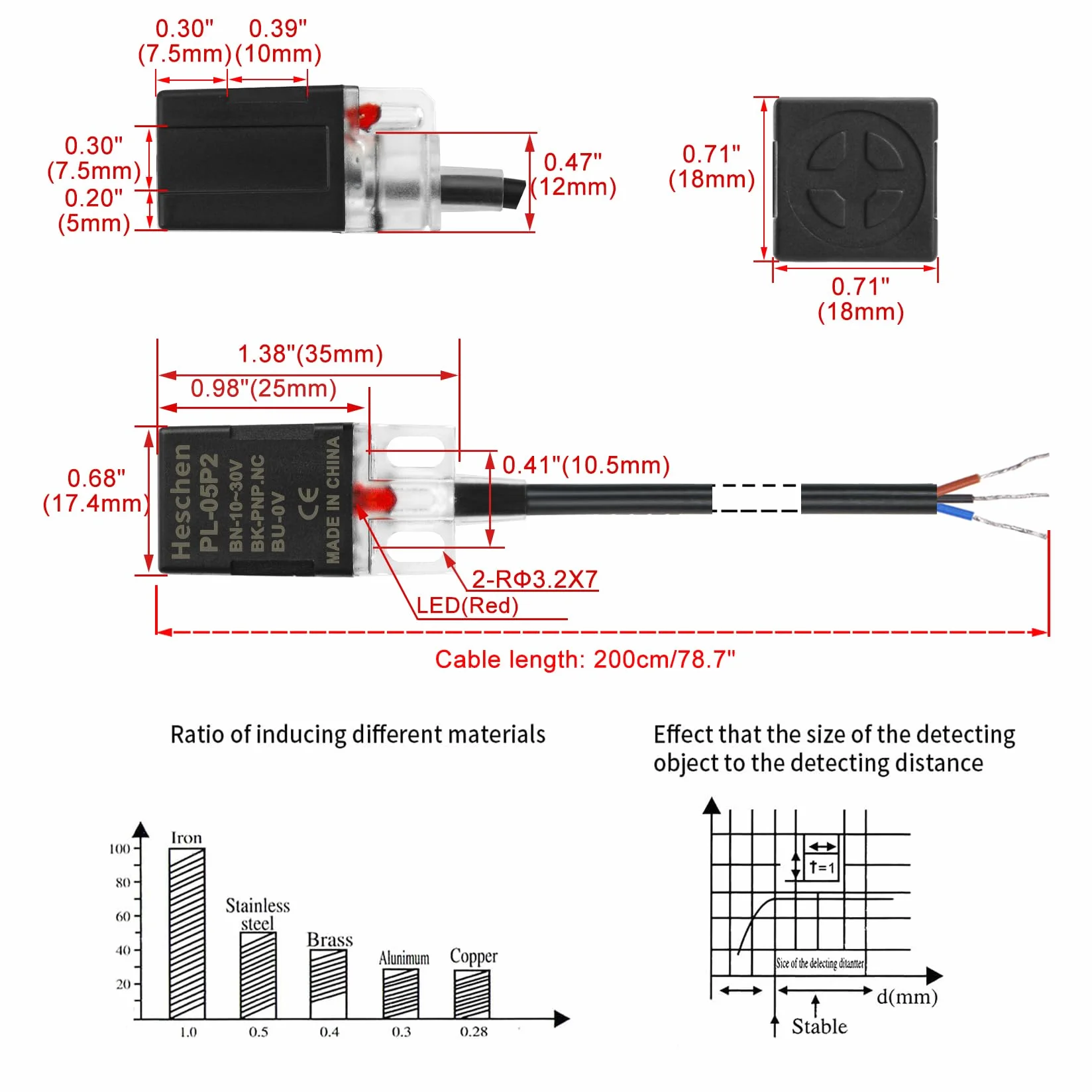 Heschen Kwadratowy czujnik zbliżeniowy indukcyjny przełącznik typ non-Shield PL-05P2 odległość detektora 5 mm 10-30 VDC 200 mA PNP normalnie zamknięty (NC) 3 przewody