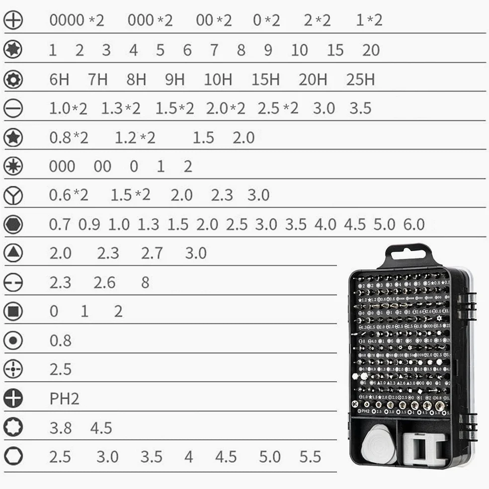 Zestaw precyzyjnych śrubokrętów magnetycznych - Mini 115 w 1 Profesjonalne zestawy narzędzi śrubokrętowych Zestaw naprawczy do telefonu, tabletu, komputera, zegarka, aparatu, urządzeń elektronicznyc