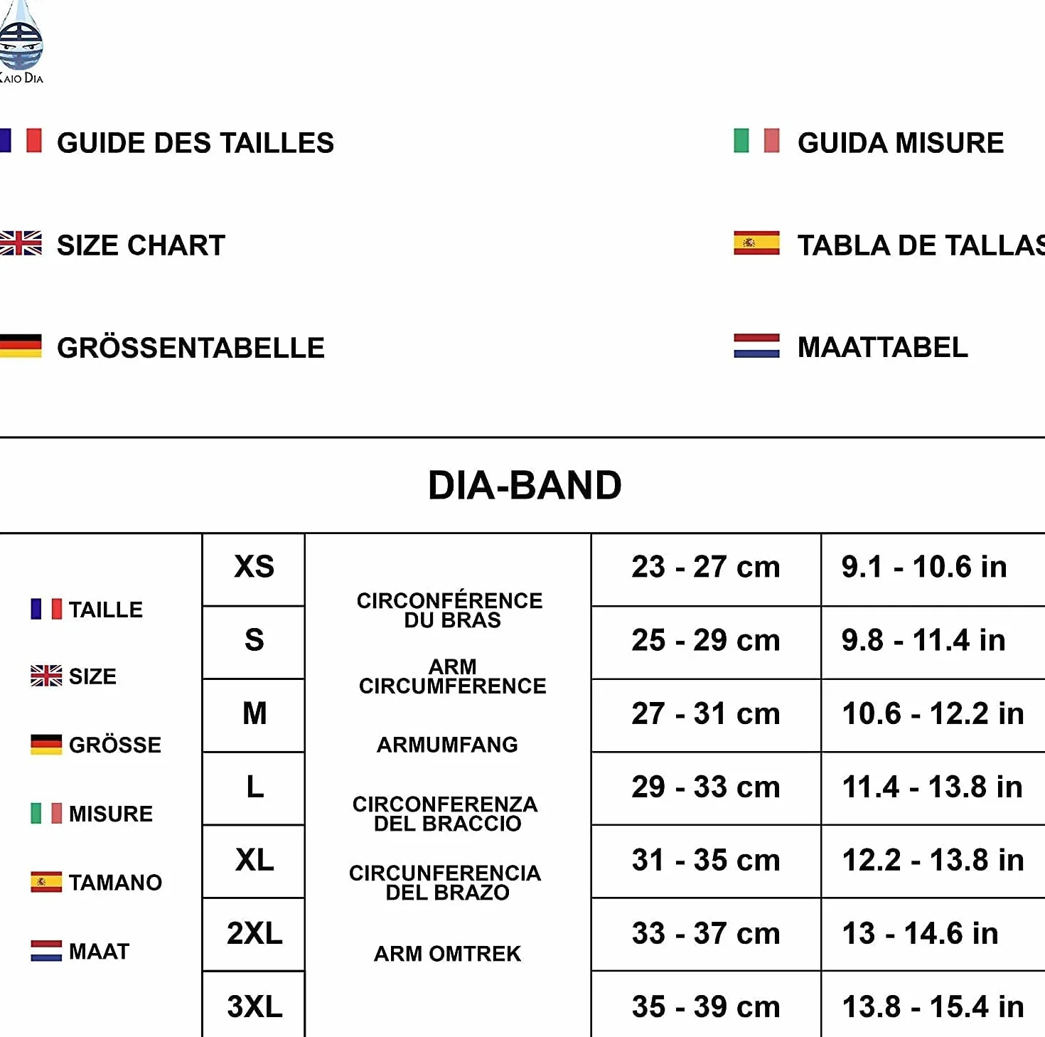 Dia-Band, mankiet ochronny do sensora glukozy Freestyle Libre, Medtronic, Dexcom lub Omnipod - Wygodna i wielokrotnego użytku opaska dla diabetyków. (S (25-28 cm))