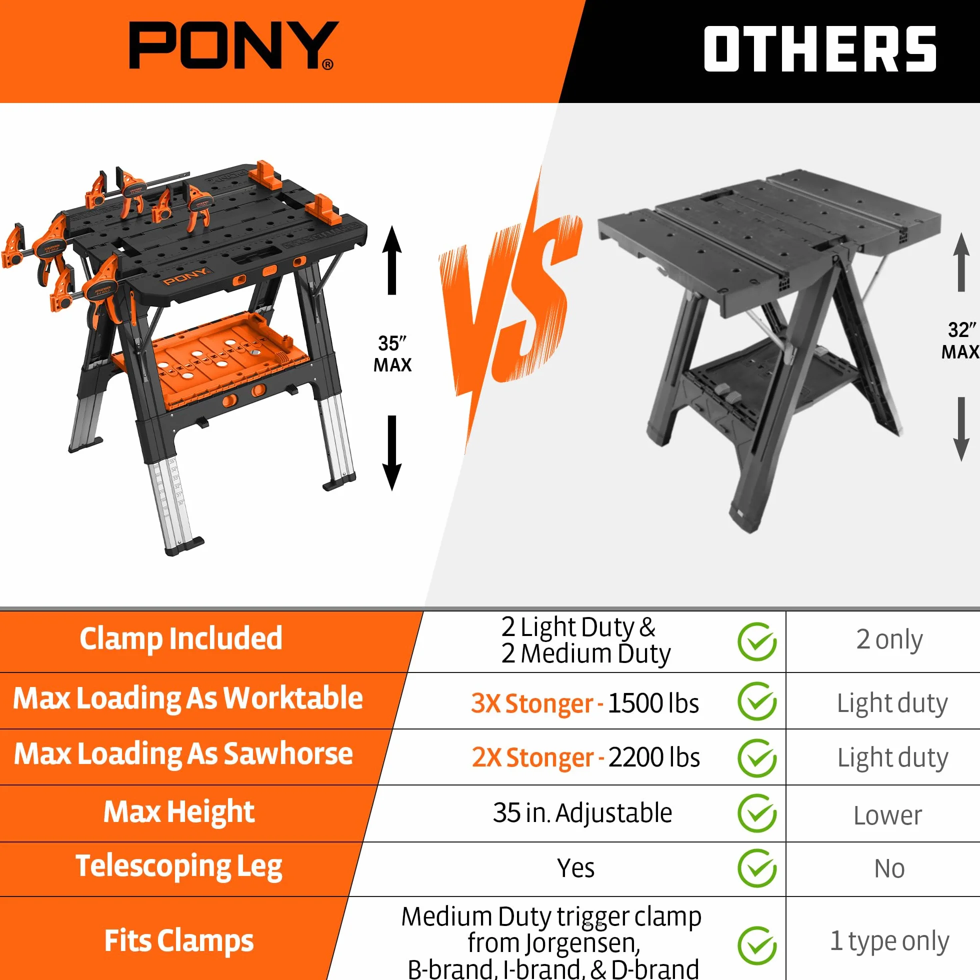 PONY Stół roboczy 2 w 1 z 2 zaciskami spustowymi
