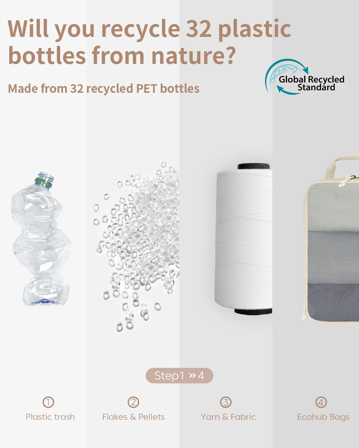 ECOHUB 6-Częściowy Zestaw Kompresyjnych Kostek, Organizery Do Walizki I Plecaka, Ultraleckie Podróżne Kostki z Siatki, Bagaż Podręczny z Recyklingu(Beżowy)