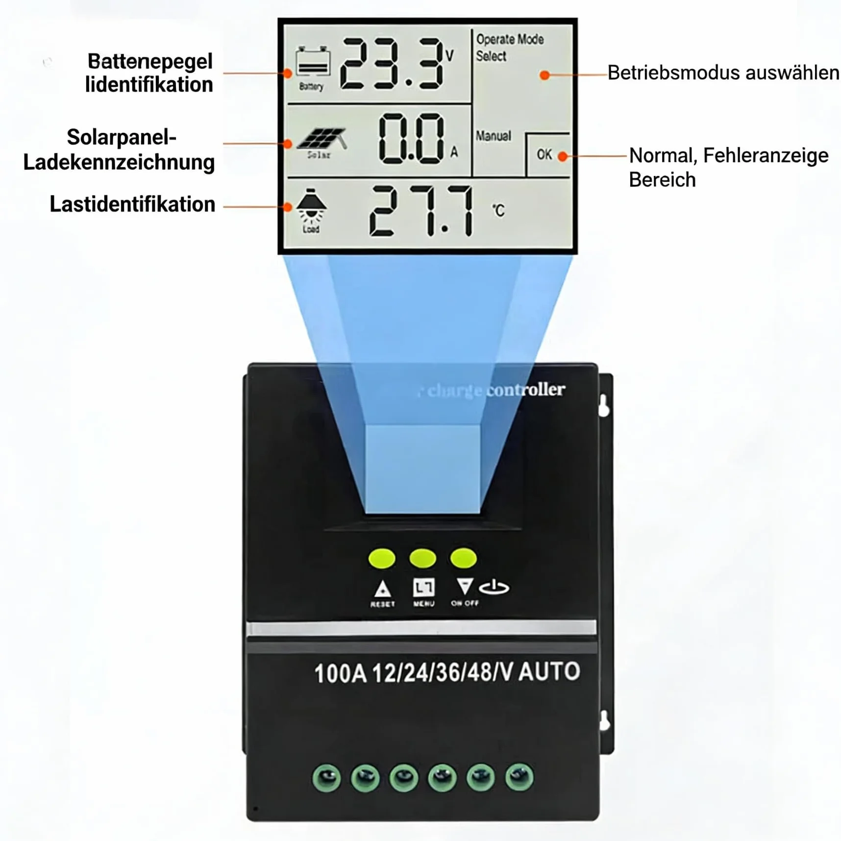 Cocoarm MPPT Słoneczny Kontroler ładowania Słonecznego Dual, USB Port Regultel LCD Wyświetlacz Słoneczny Regulator Panelu Słonecznego, Słoneczny Kontroler ładowania 12V 24V 36V 48V