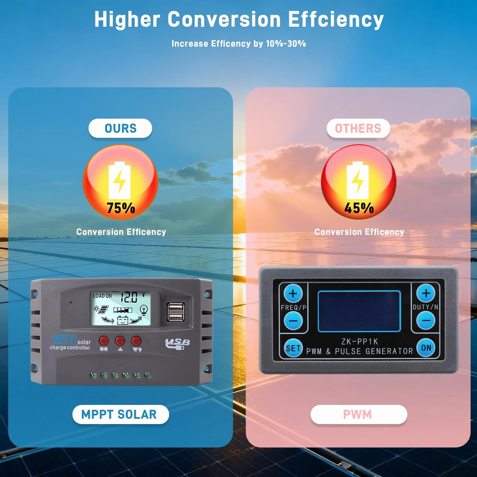 Yoving MPPT 100 A regulator ładowania słonecznego wodoodporny do systemów solarnych 12 V/24 V, wyświetlacz LCD (panel słoneczny, bateria, samochód kempingowy), ciemnoszary
