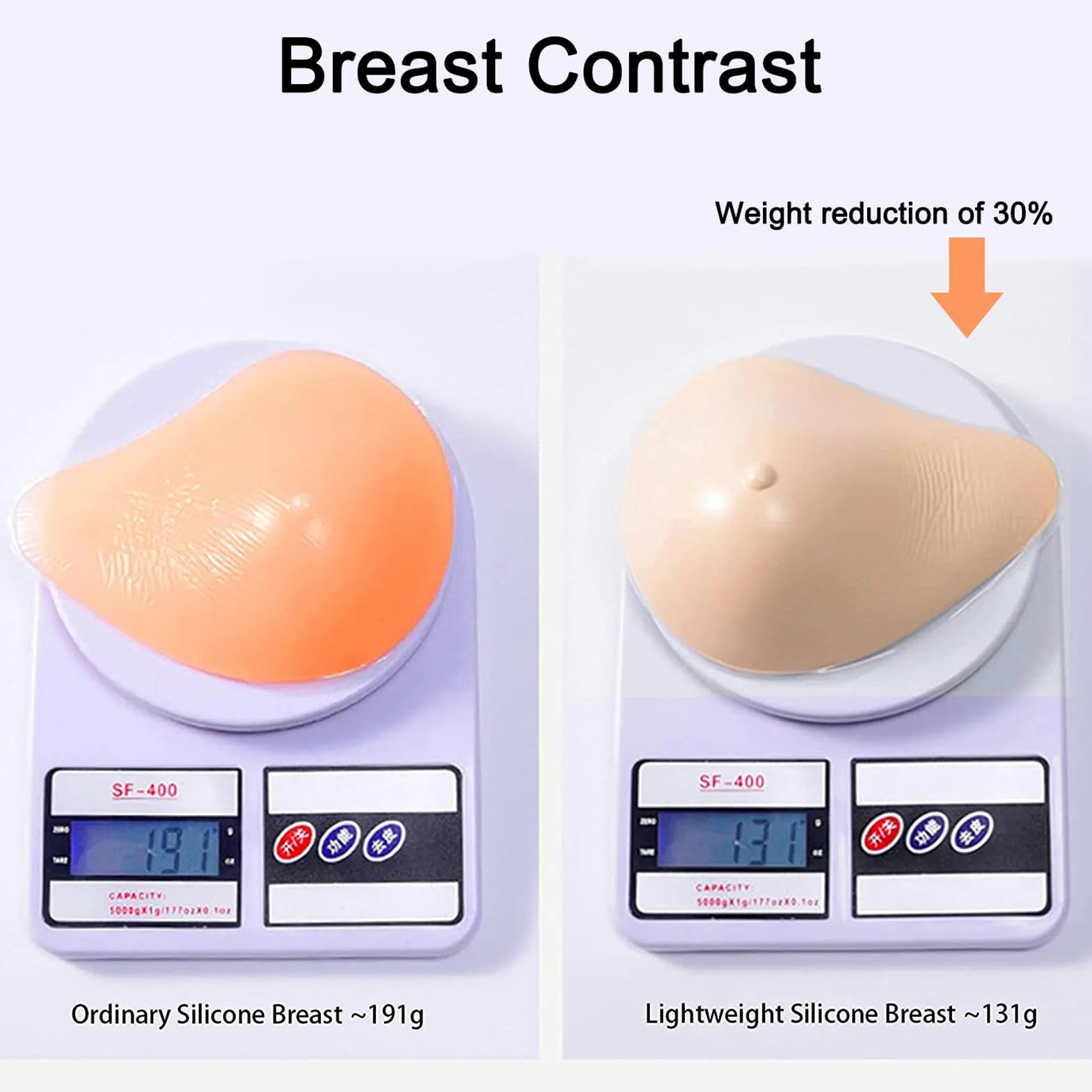 Silikonowe Wkładki Do Biustonoszy Dla Kobiet Wkładki Powiększające Transgender Cosplay Mastektomia Po Wyzdrowieniu Sztuczne Sztuczne Piersi(445g/Piece, Right Side Only)