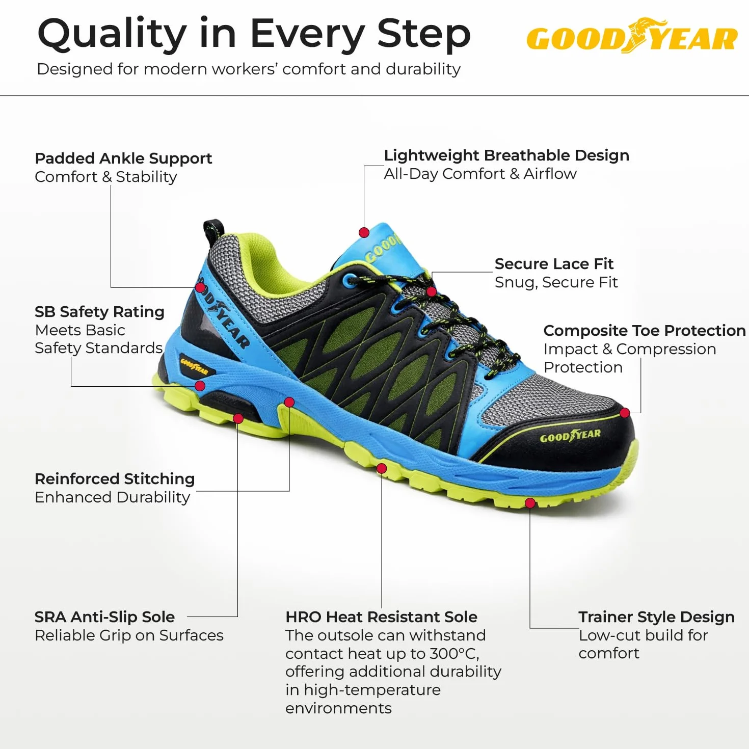 GOODYEAR buty ochronne męskie 45 EU Mehrfarbig Multicoloured 1